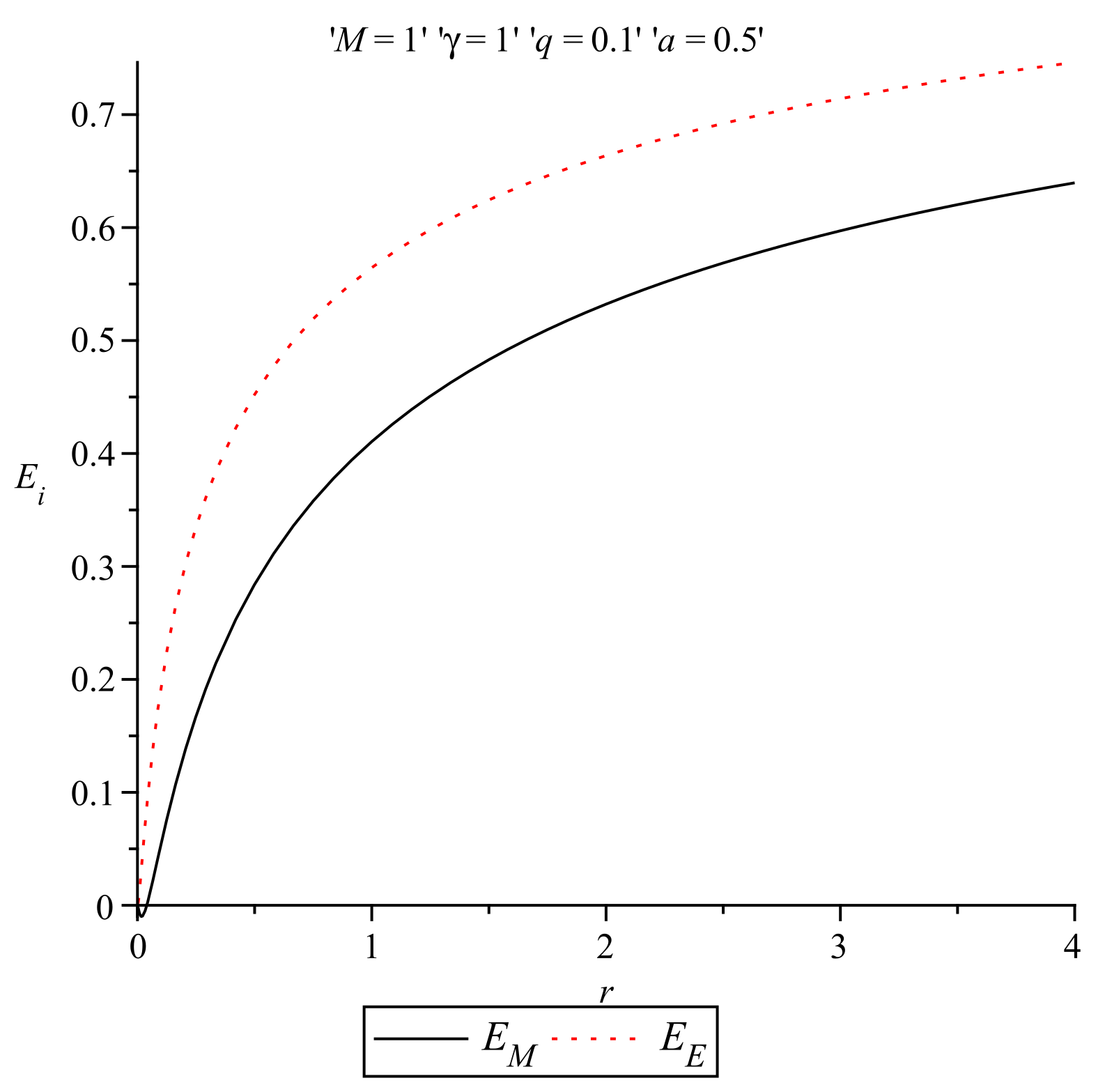 Universe 06 00169 g005 Universe 06 00169 g005