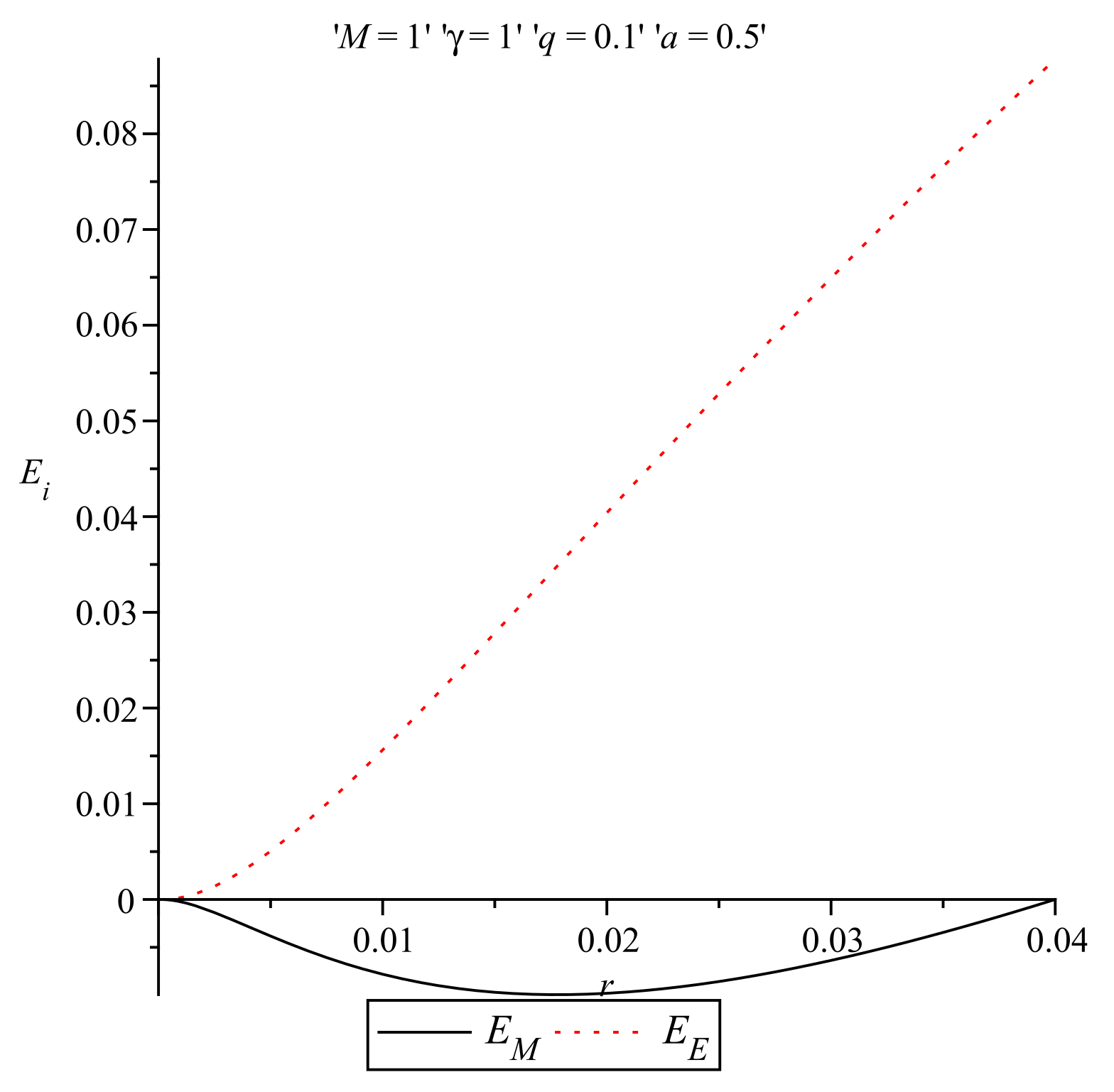 Universe 06 00169 g006 Universe 06 00169 g006
