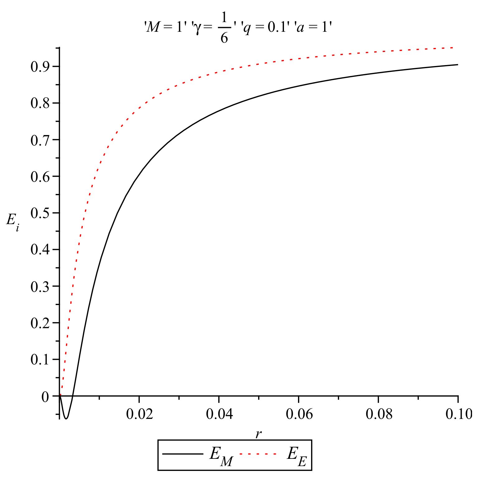 Universe 06 00169 g007 Universe 06 00169 g007