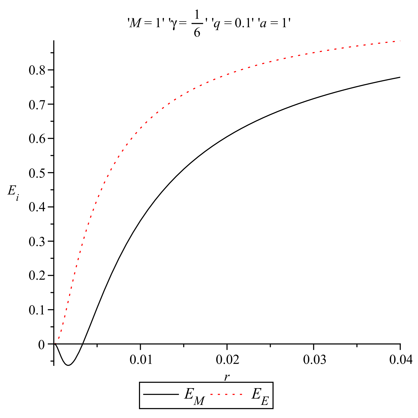 Universe 06 00169 g008 Universe 06 00169 g008