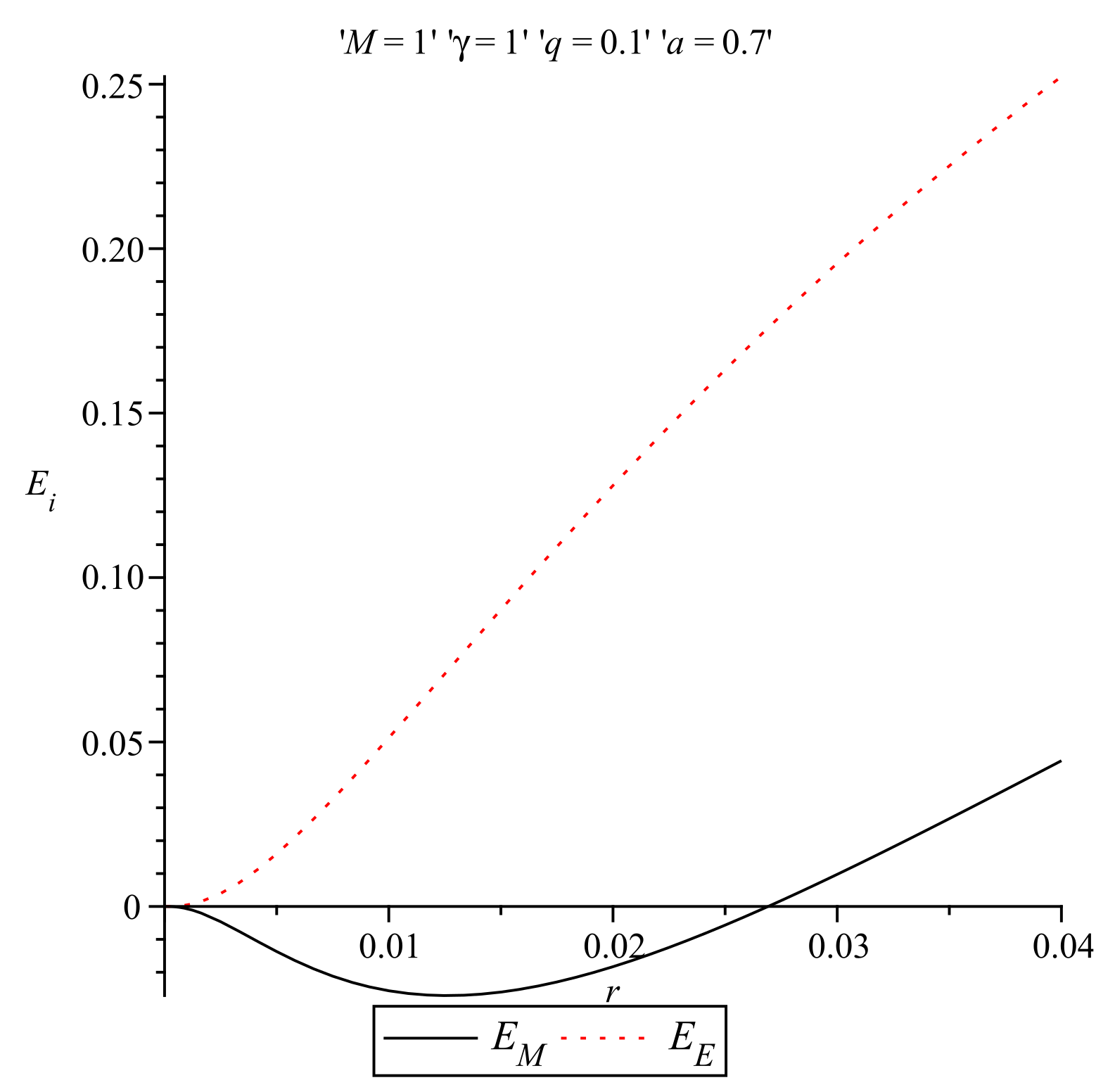 Universe 06 00169 g009 Universe 06 00169 g009