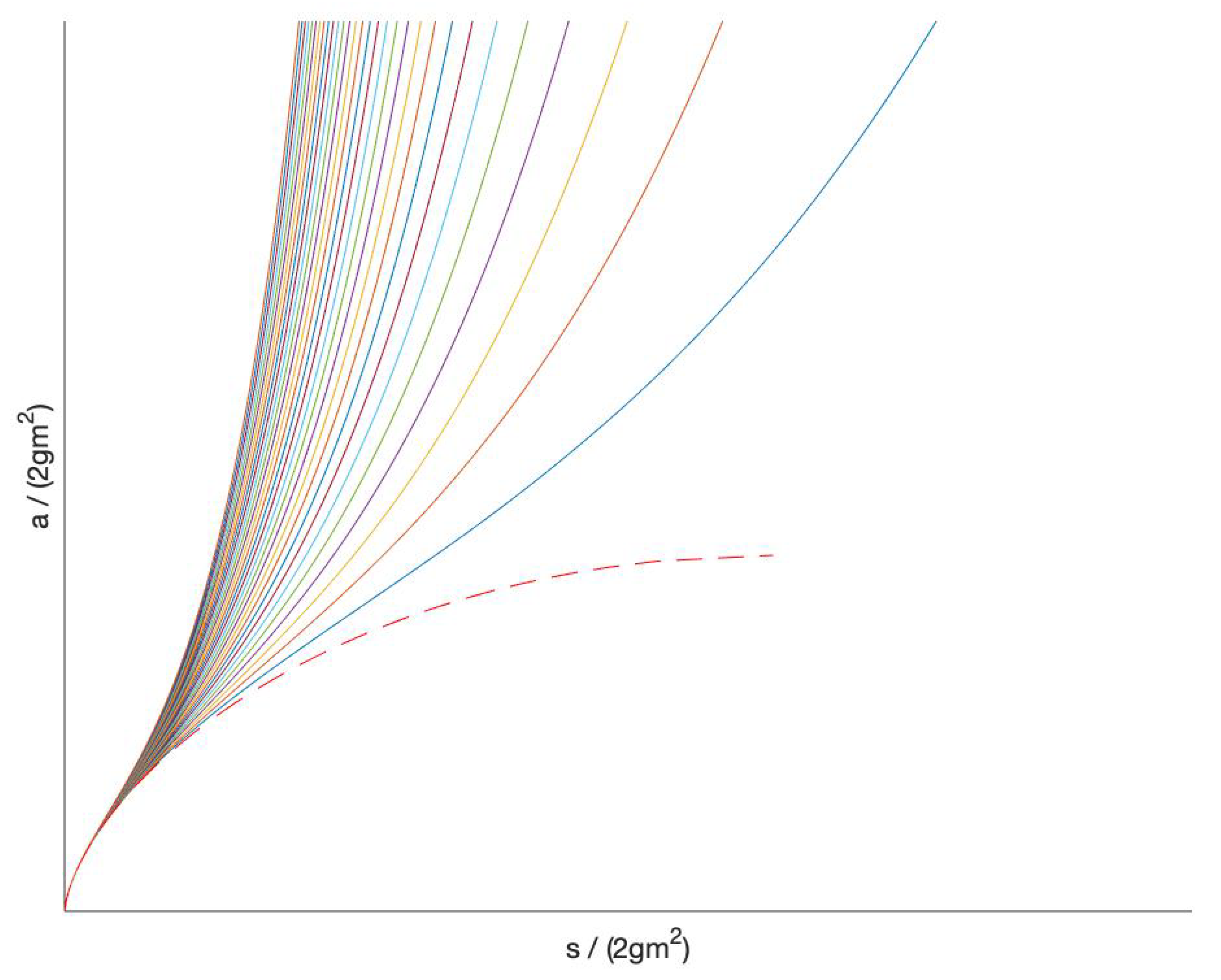 Universe 06 00174 g001