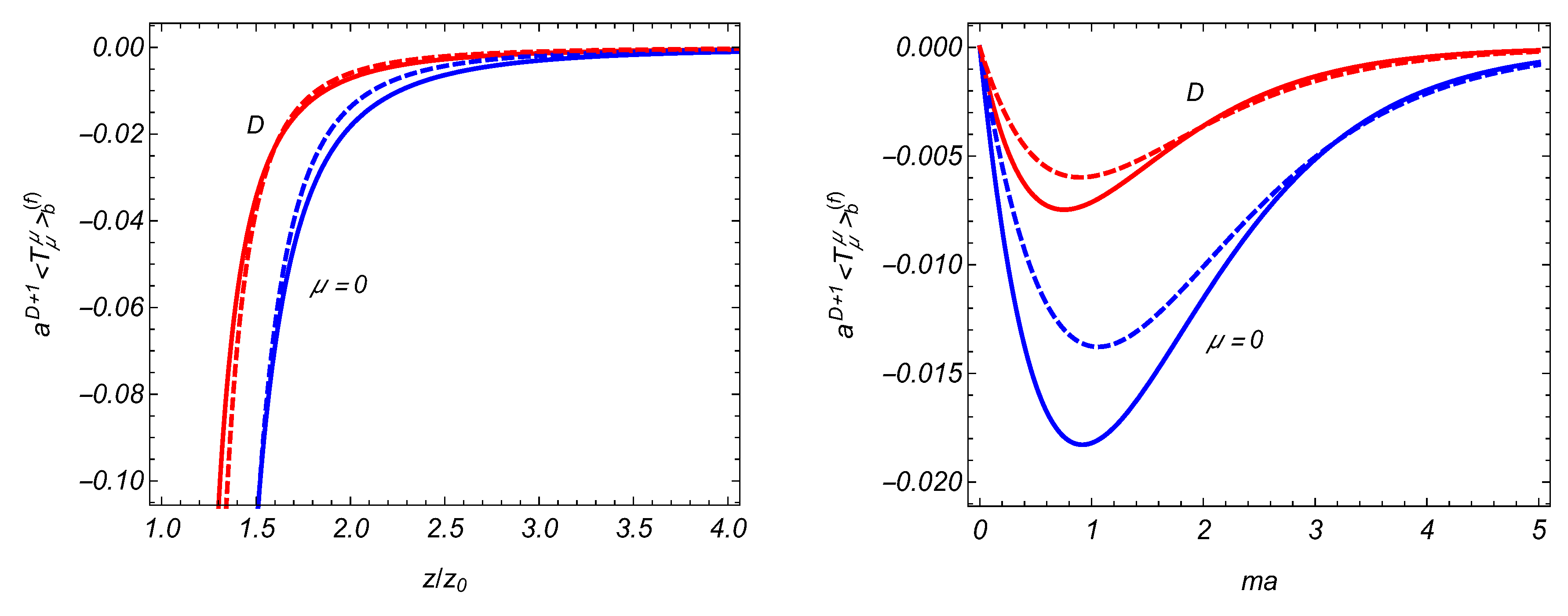 Universe 06 00181 g001 Universe 06 00181 g001