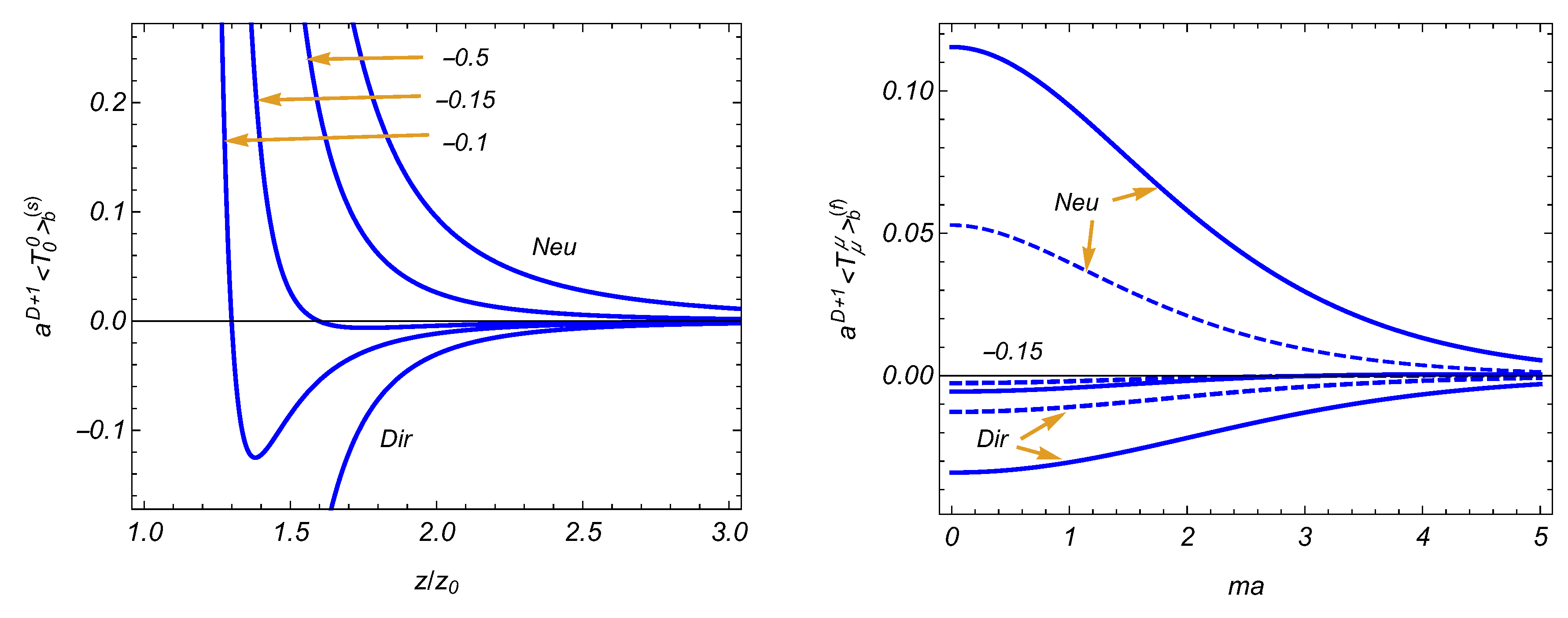 Universe 06 00181 g002 Universe 06 00181 g002