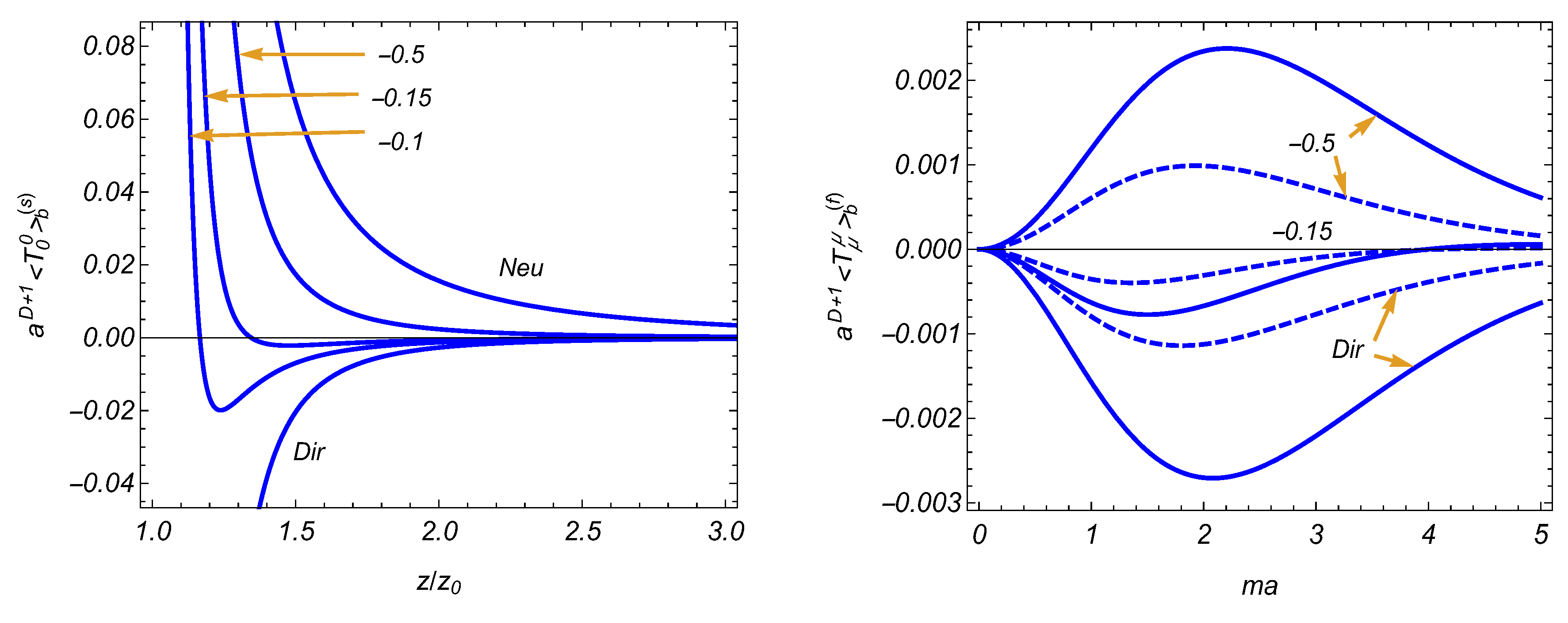 Universe 06 00181 g003 Universe 06 00181 g003