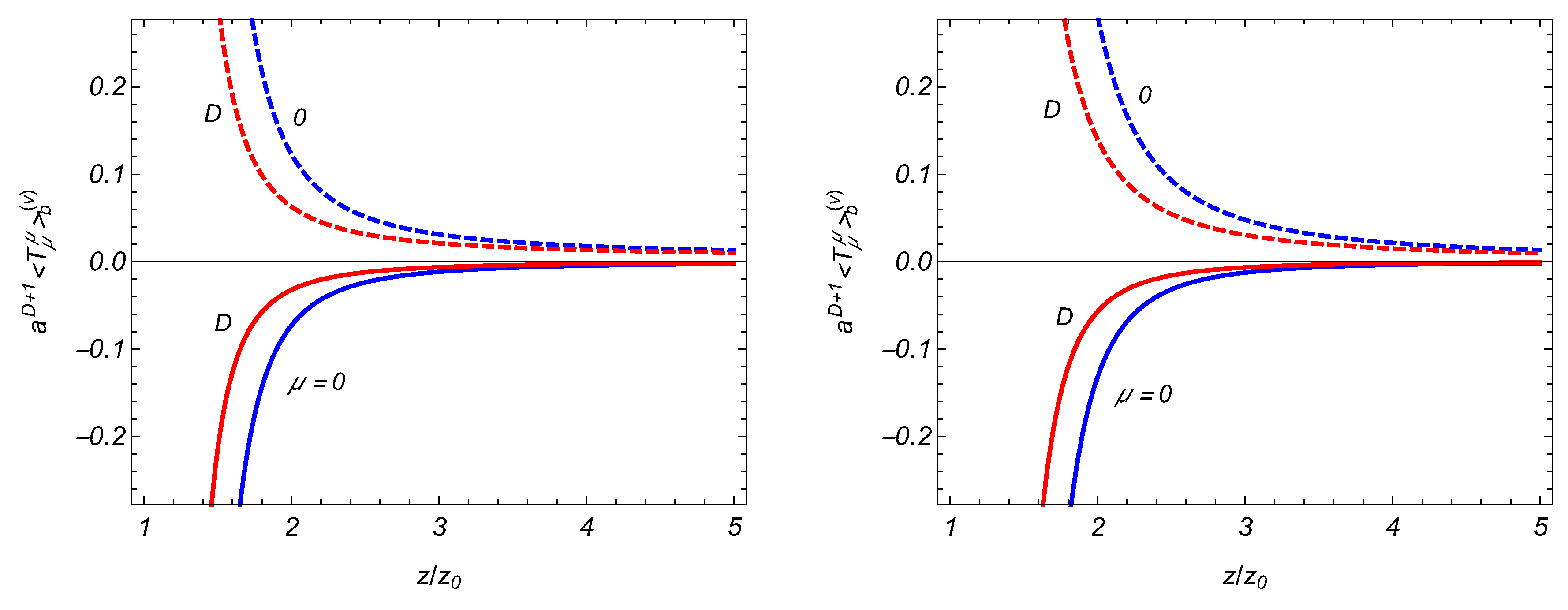 Universe 06 00181 g004 Universe 06 00181 g004