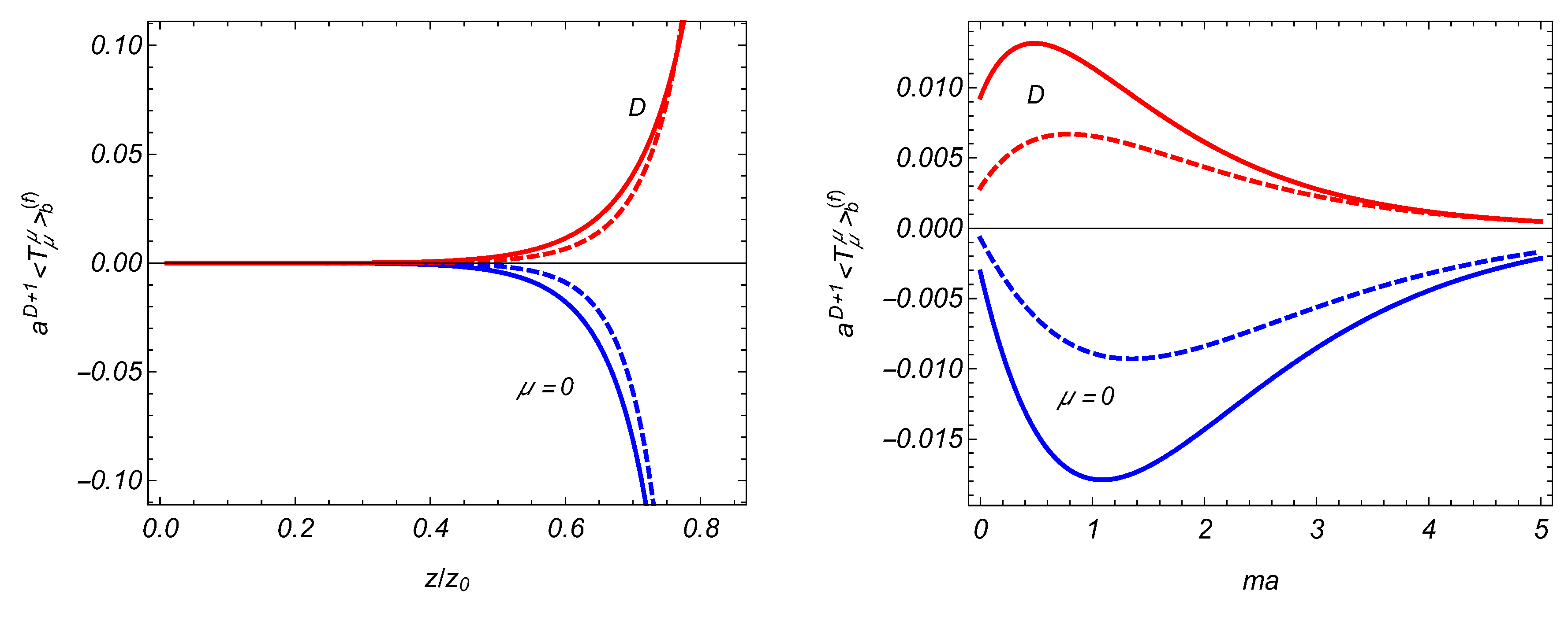 Universe 06 00181 g005 Universe 06 00181 g005