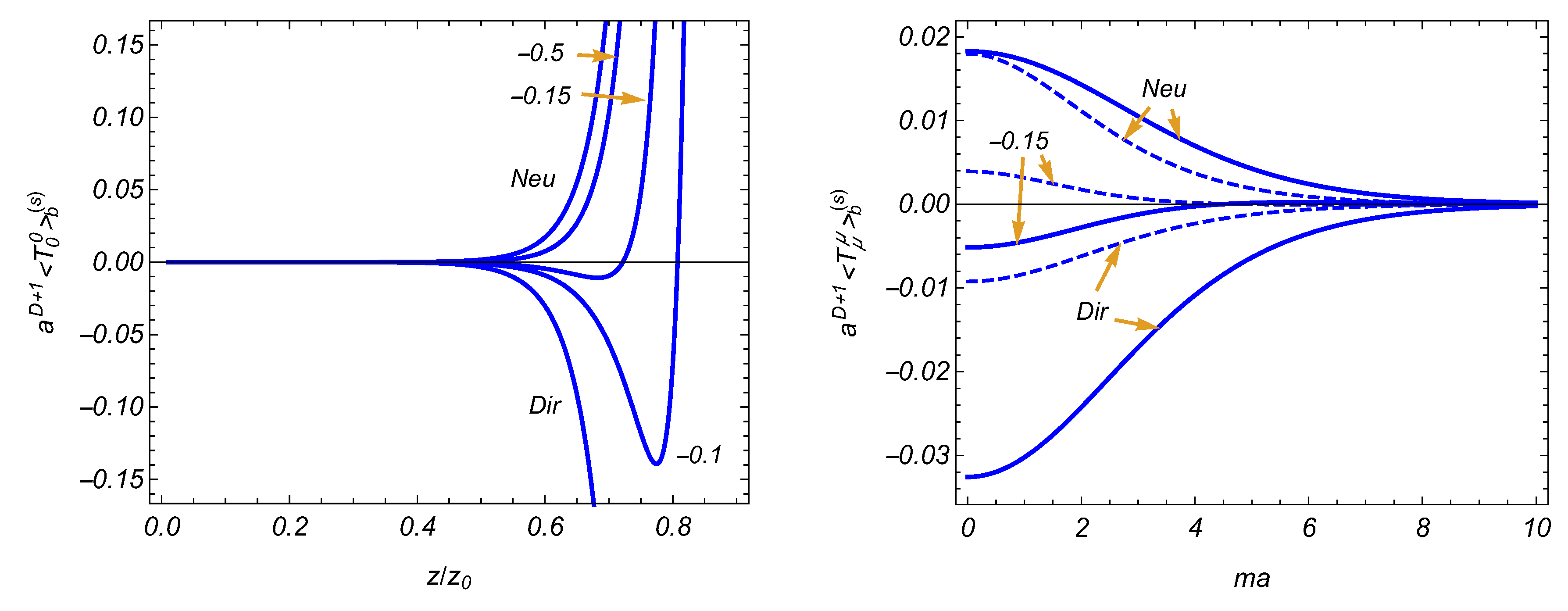 Universe 06 00181 g006 Universe 06 00181 g006