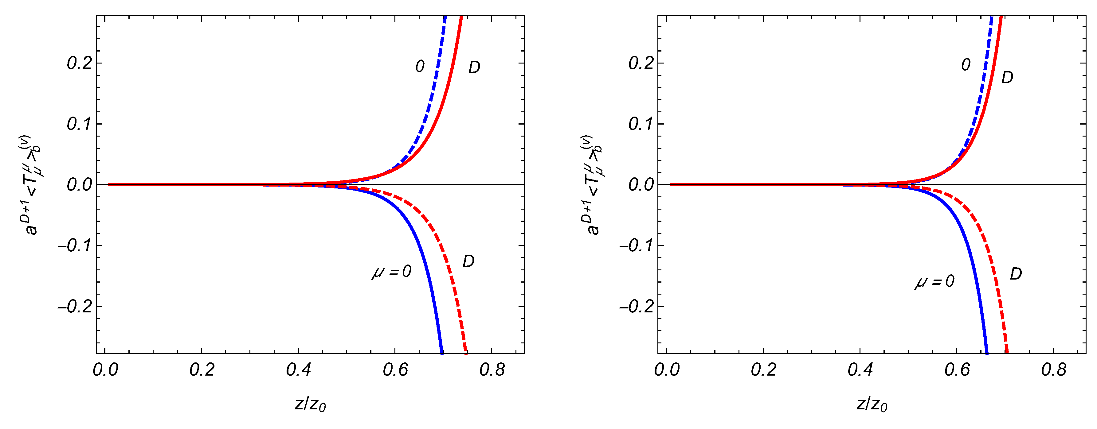 Universe 06 00181 g007 Universe 06 00181 g007