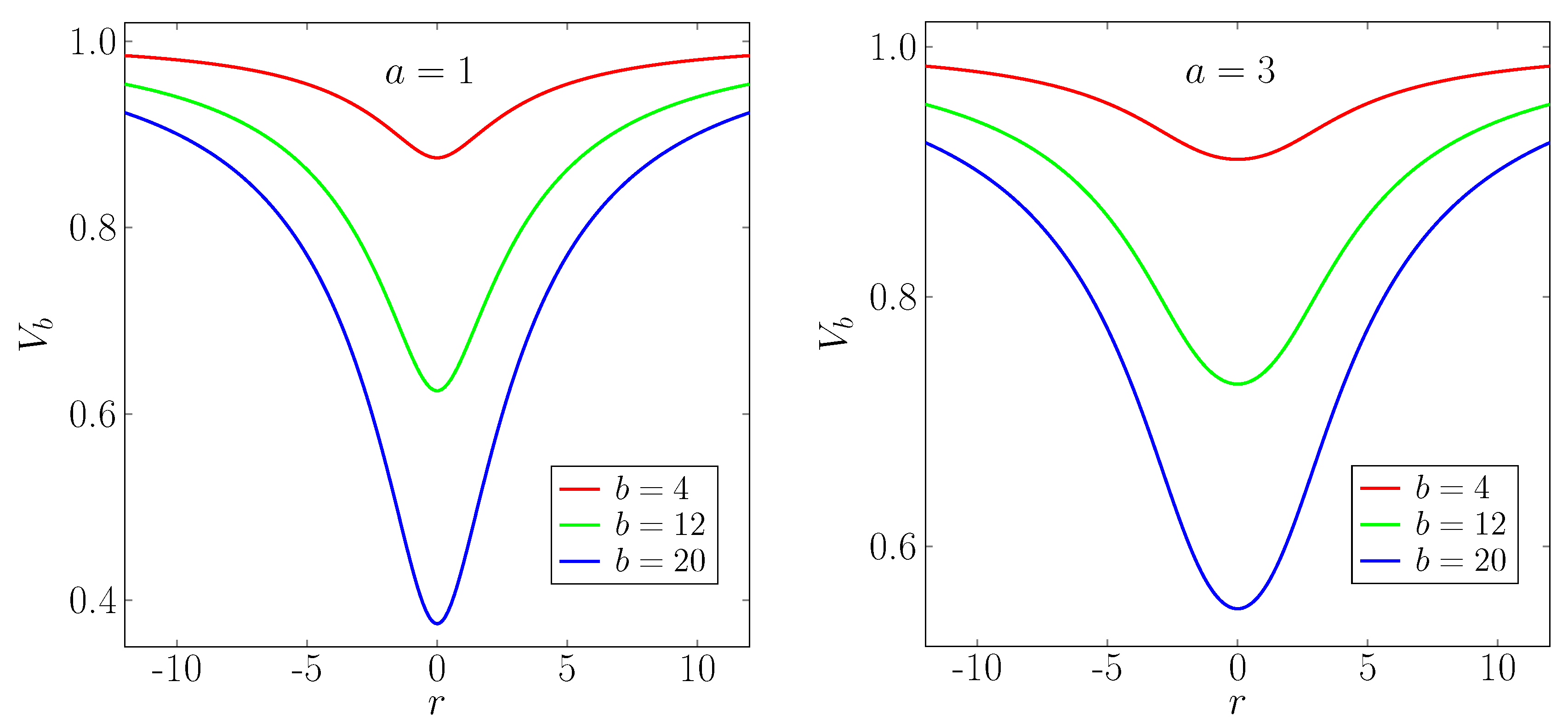 Universe 06 00183 g002