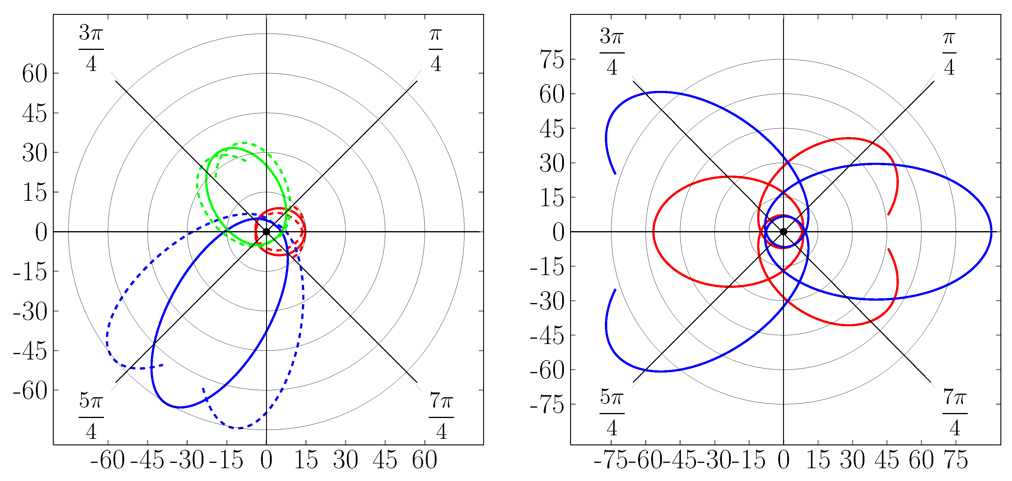 Universe 06 00183 g003