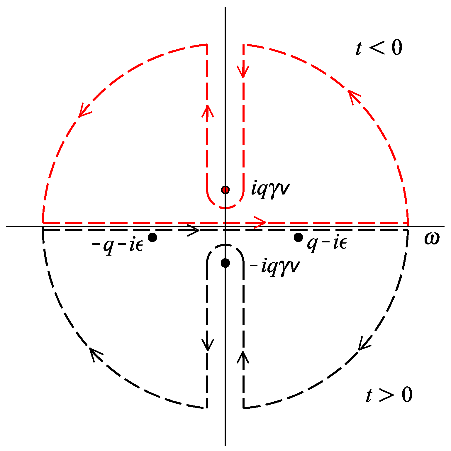 Universe 06 00184 g001
