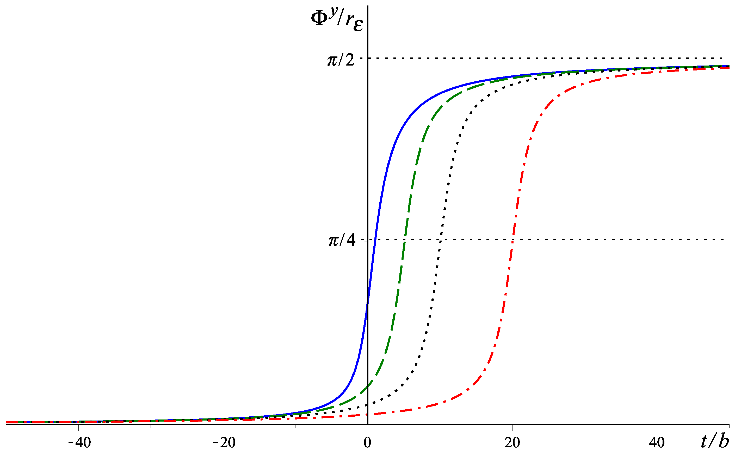 Universe 06 00184 g002