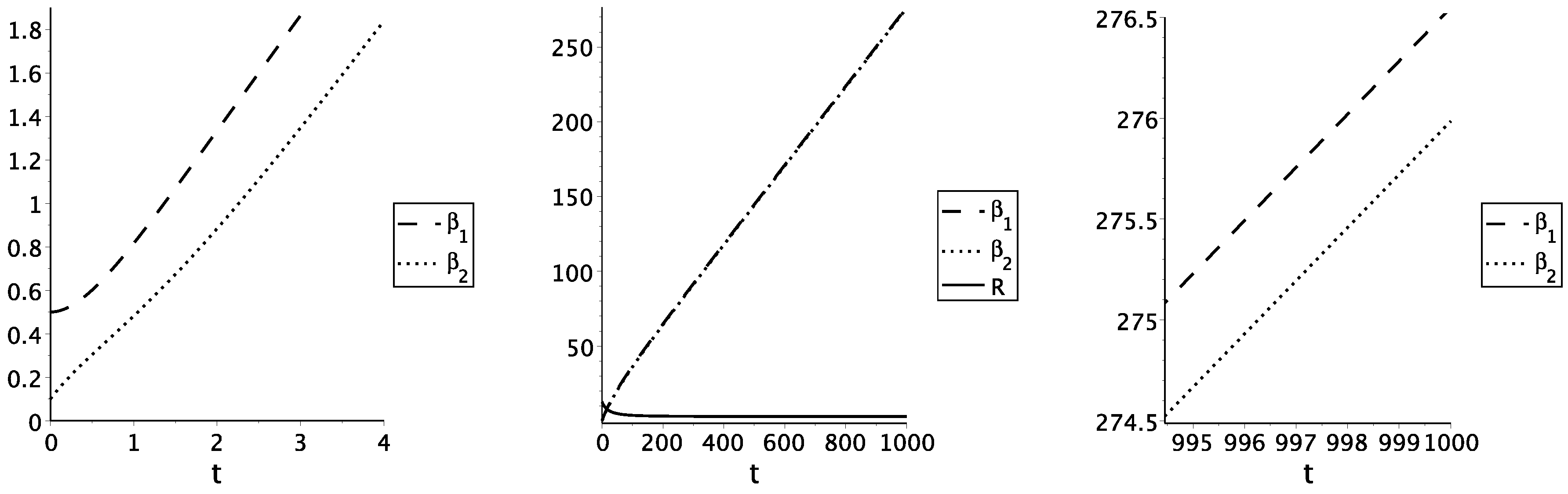 Universe 06 00187 g001