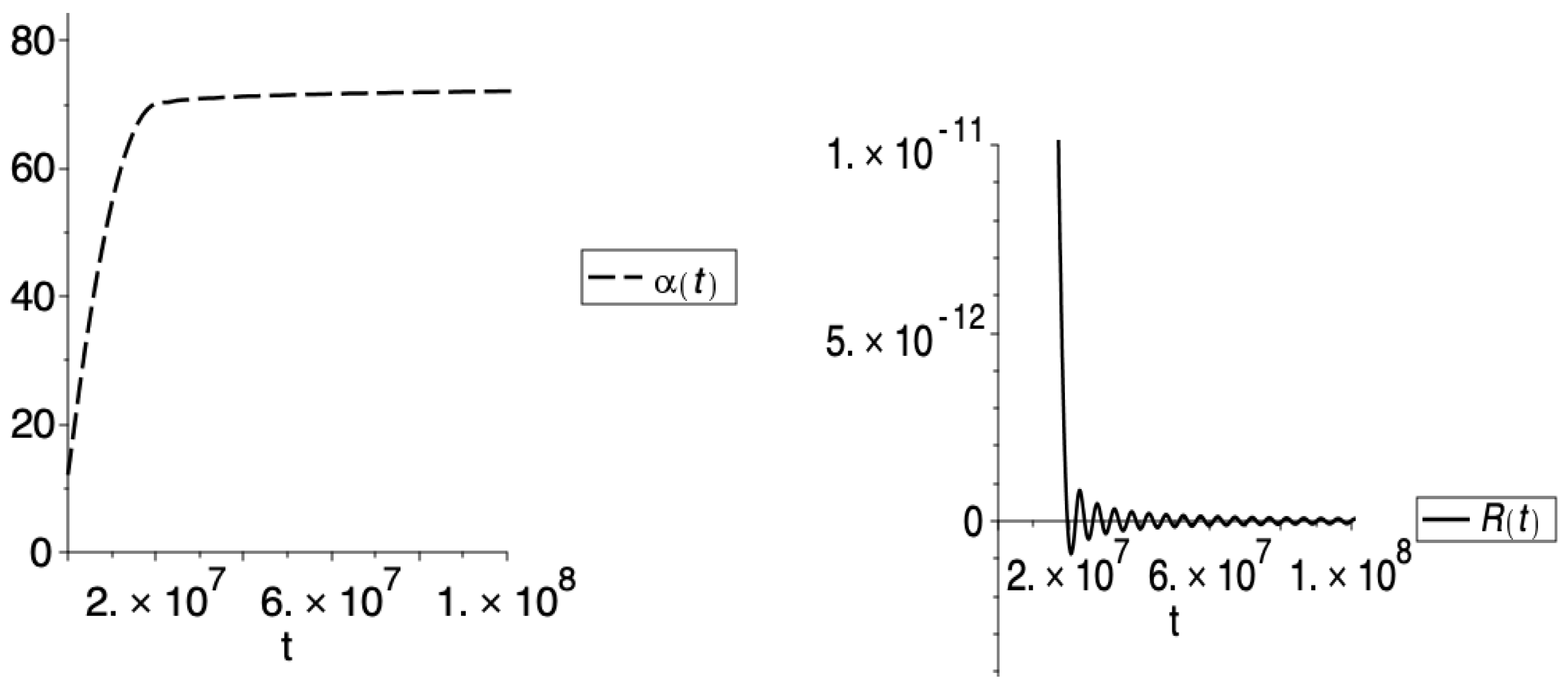 Universe 06 00187 g003