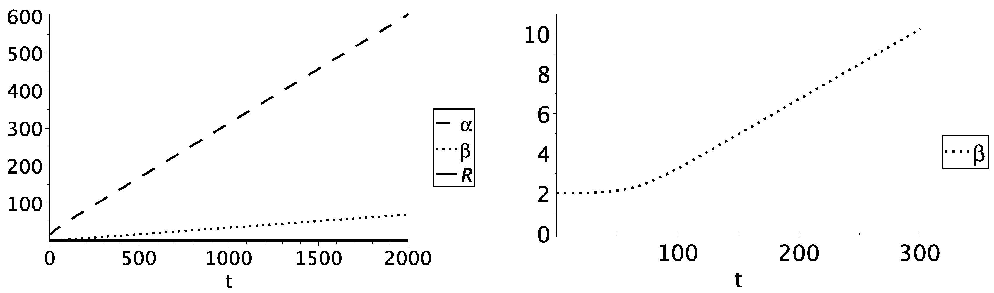 Universe 06 00187 g005