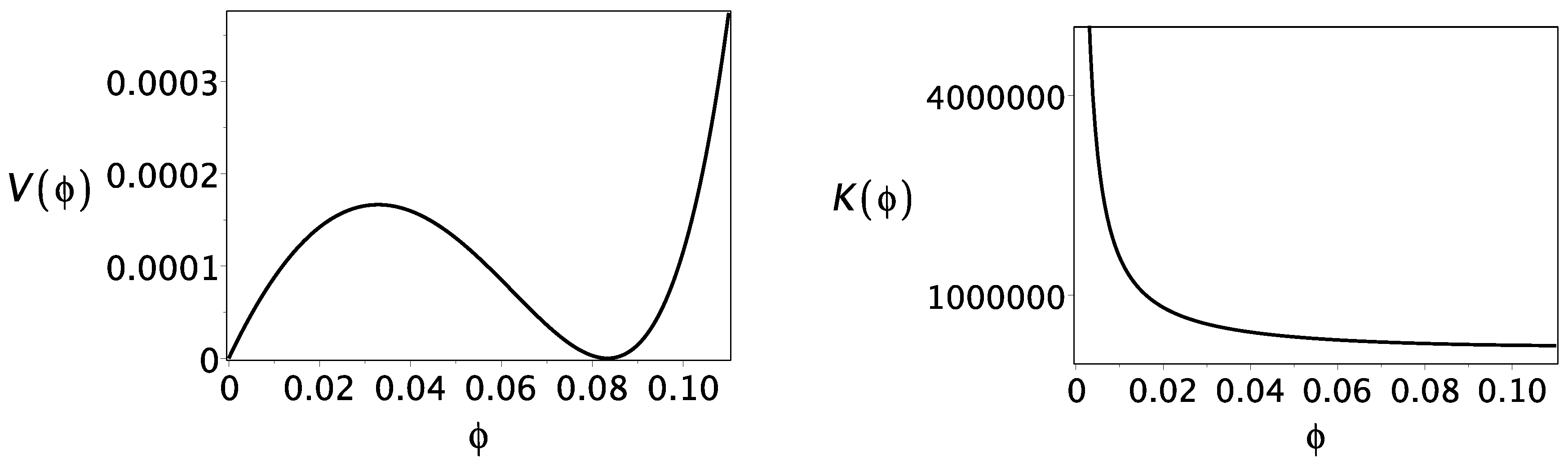 Universe 06 00187 g007