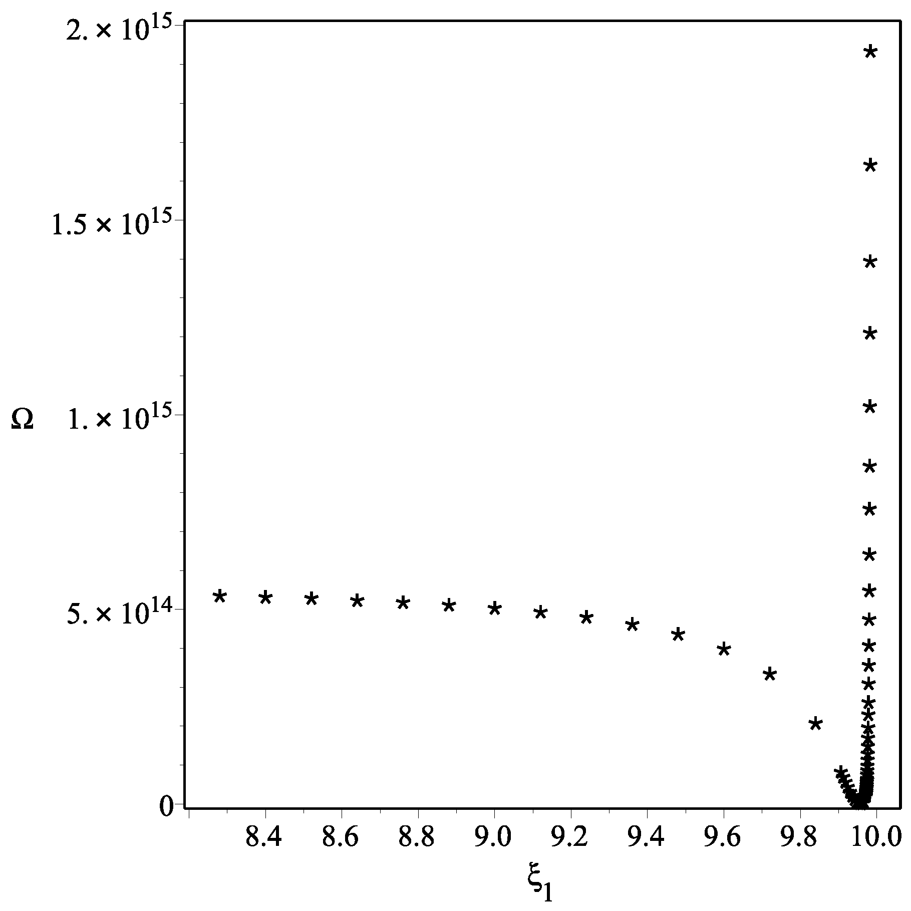 Universe 06 00187 g008