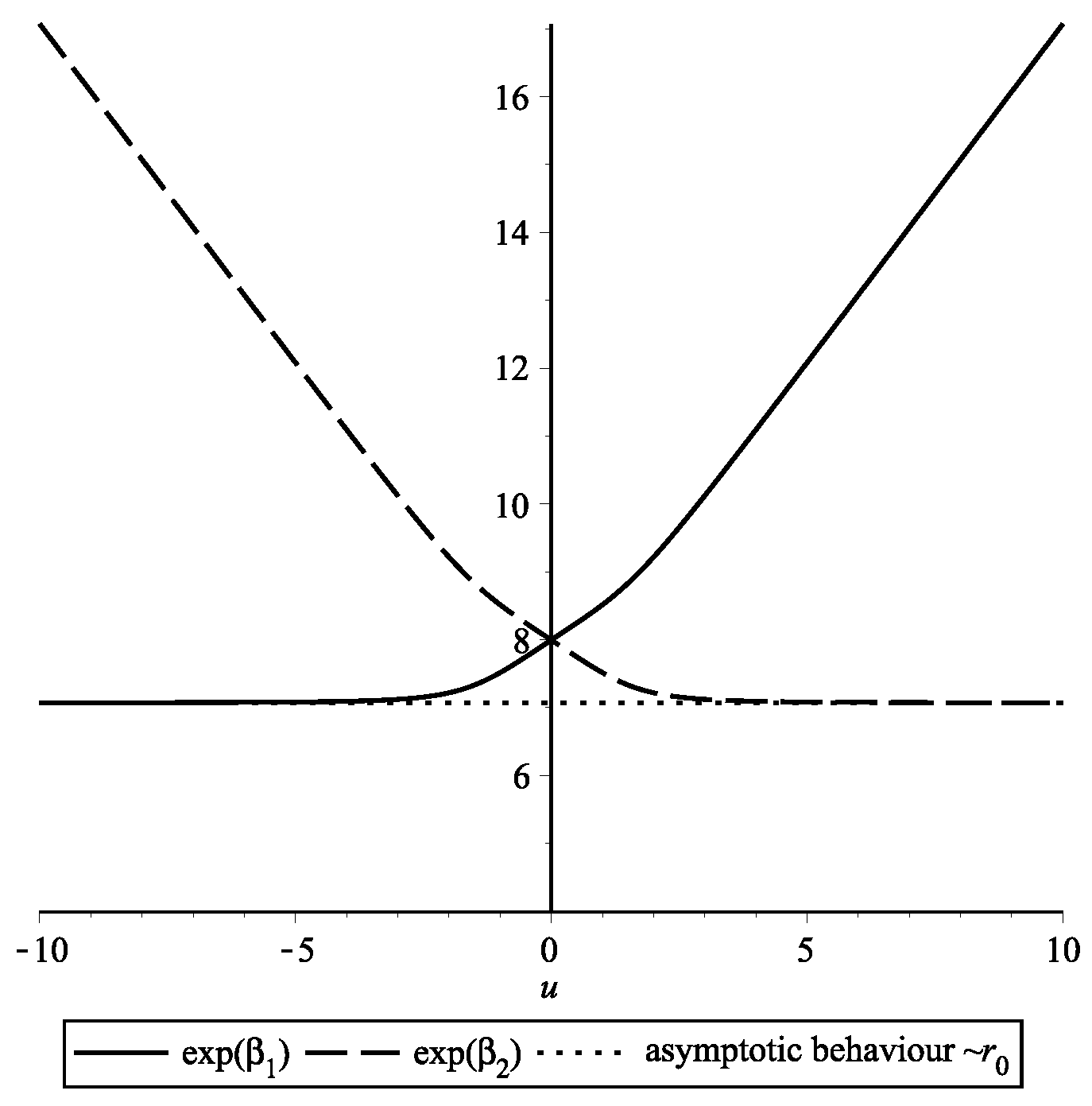 Universe 06 00187 g009