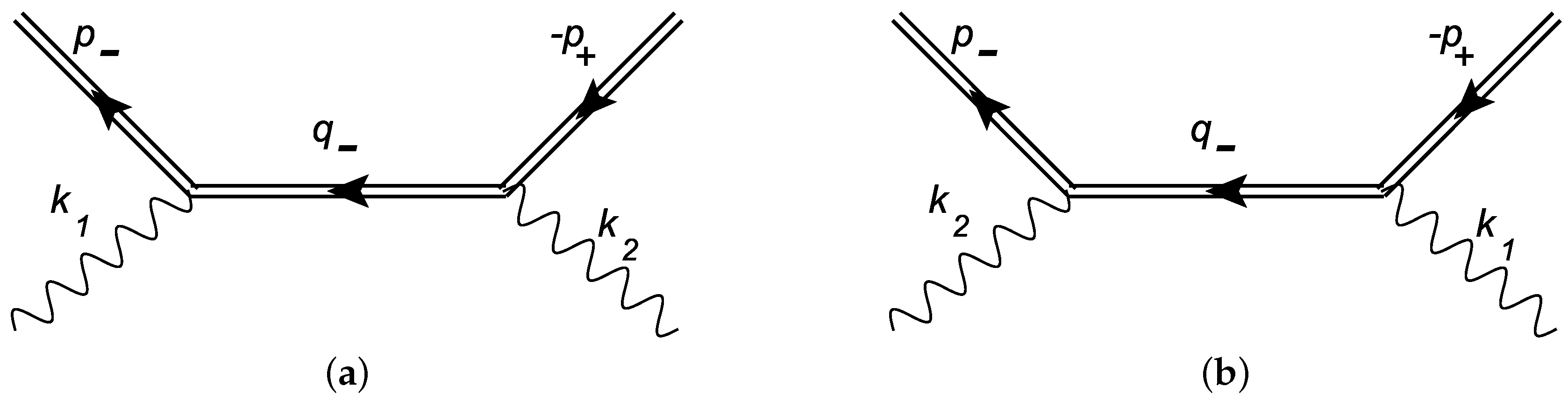 Universe 06 00190 g001