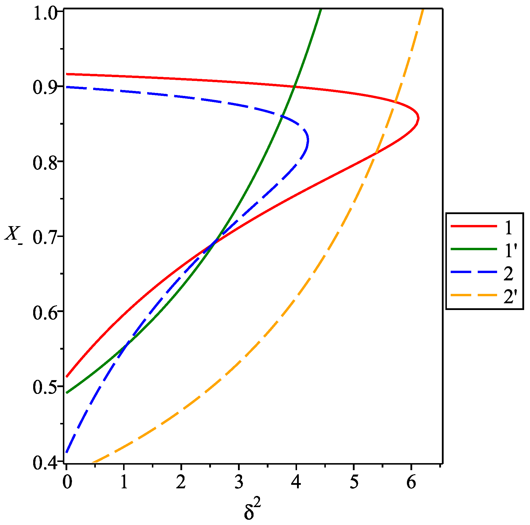 Universe 06 00190 g003