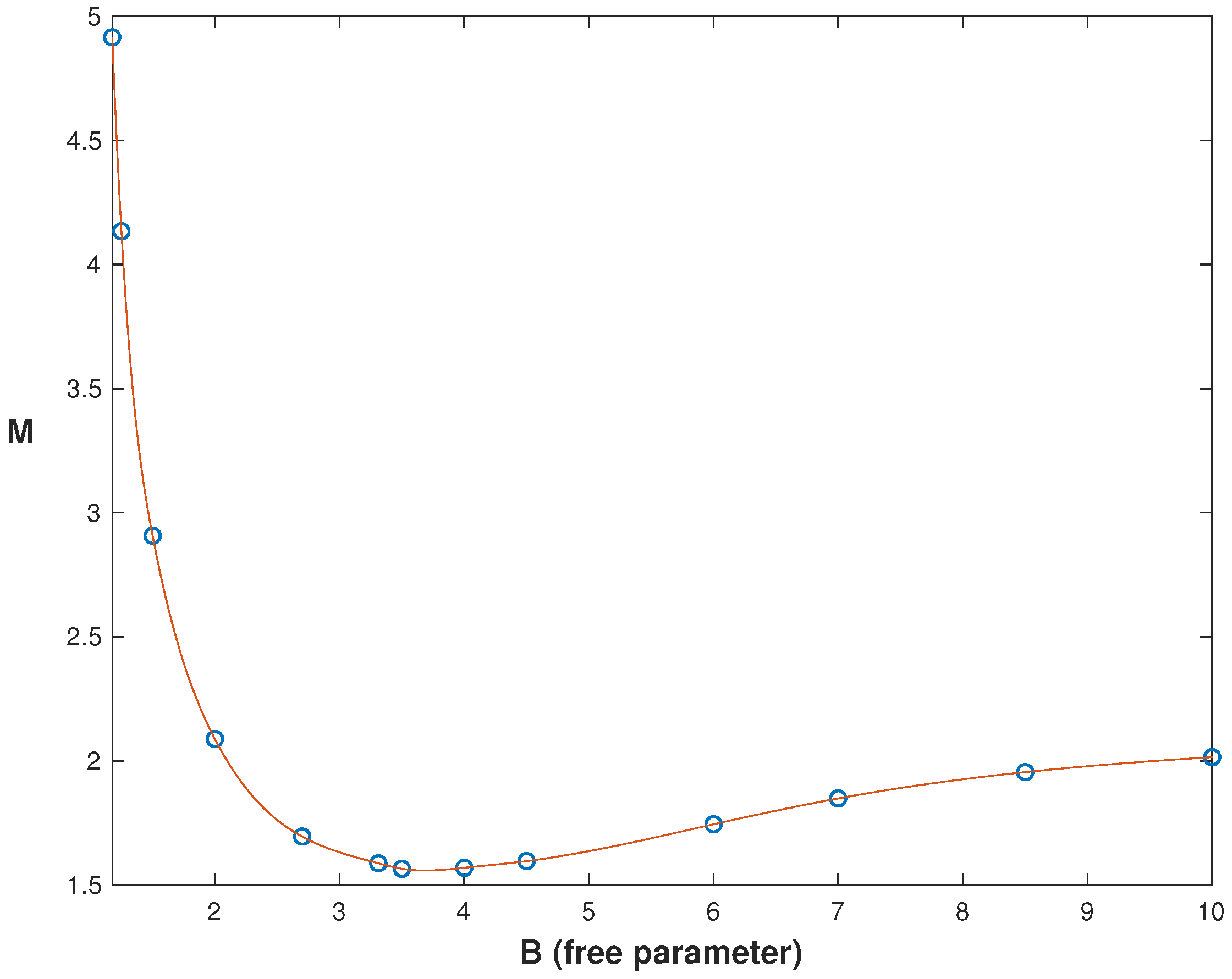 Universe 06 00193 g006