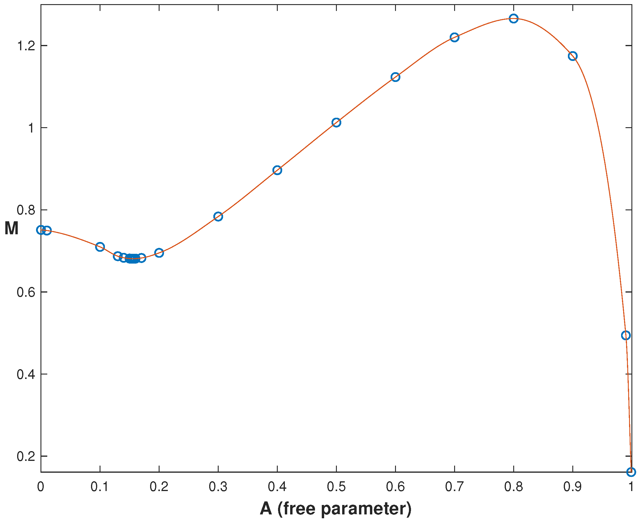 Universe 06 00193 g008
