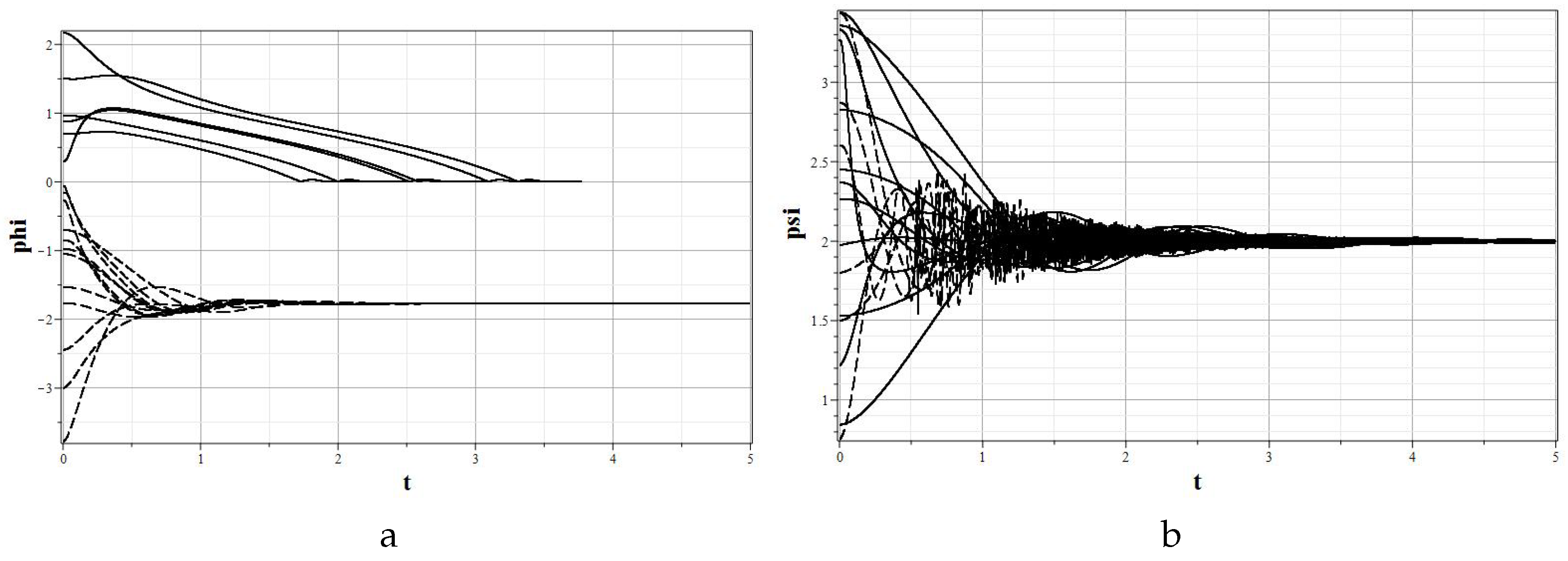 Universe 06 00195 g005