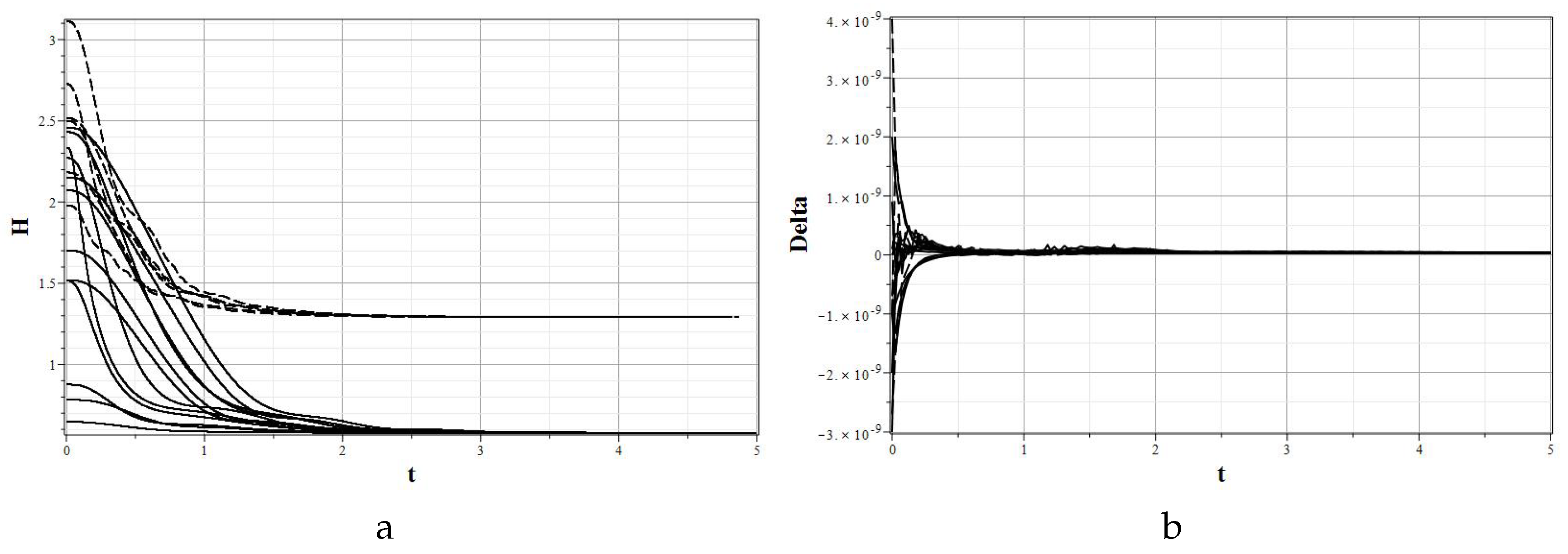 Universe 06 00195 g006