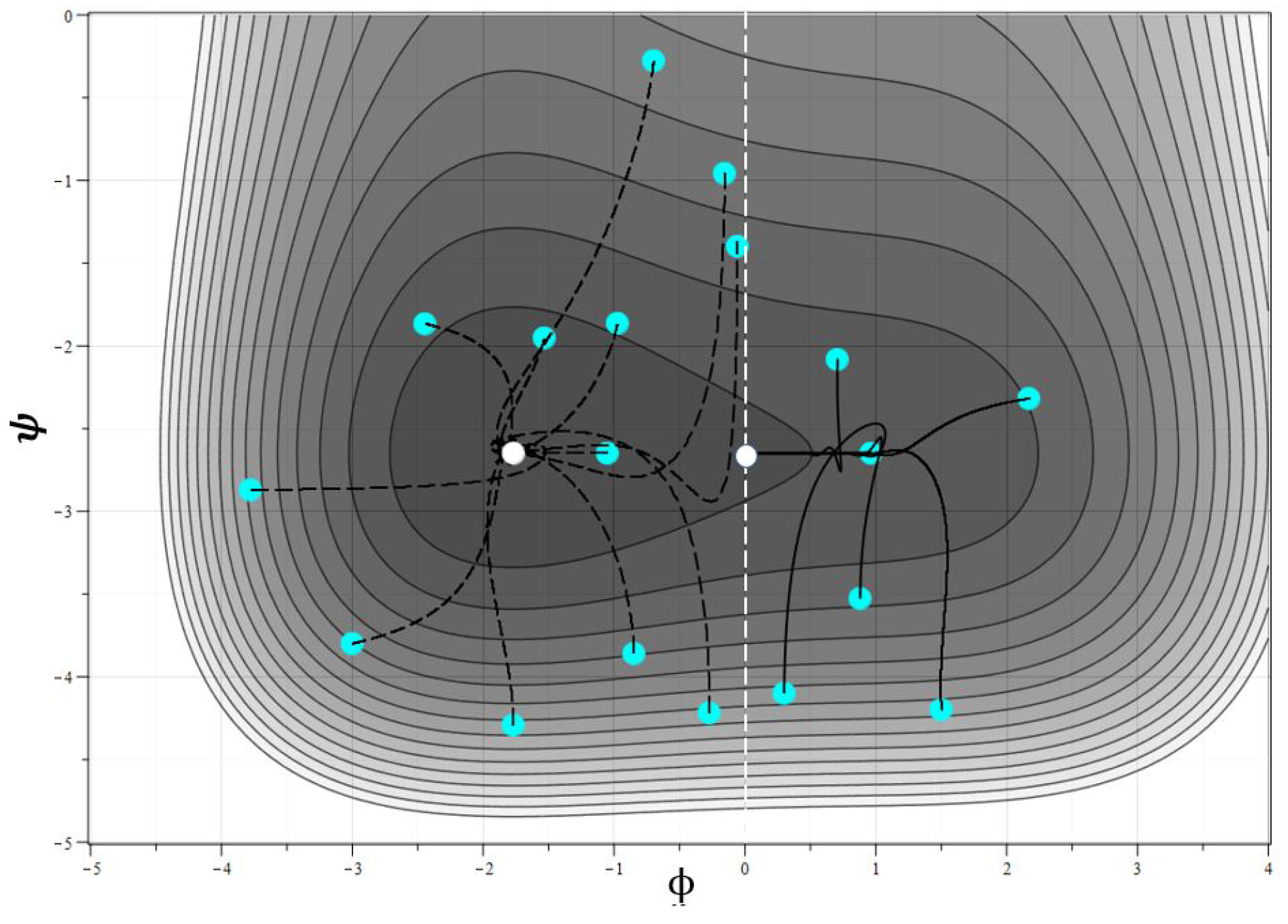 Universe 06 00195 g007