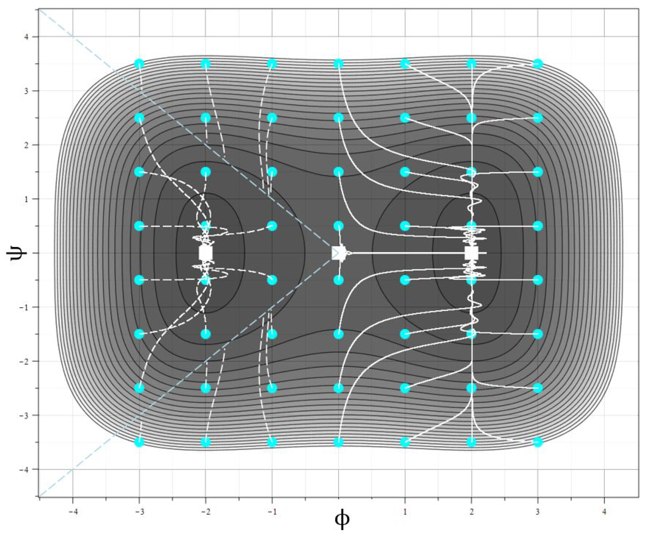 Universe 06 00195 g010
