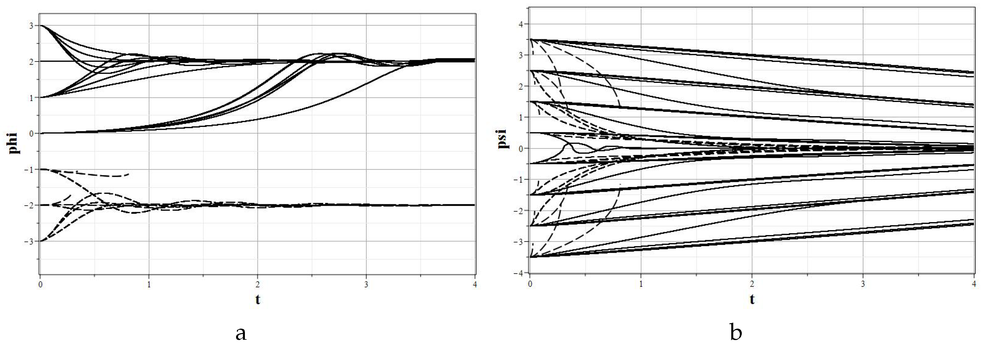 Universe 06 00195 g011