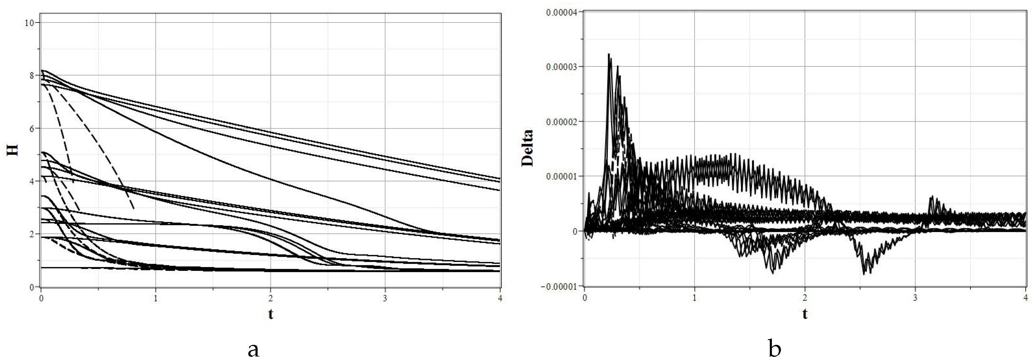 Universe 06 00195 g012