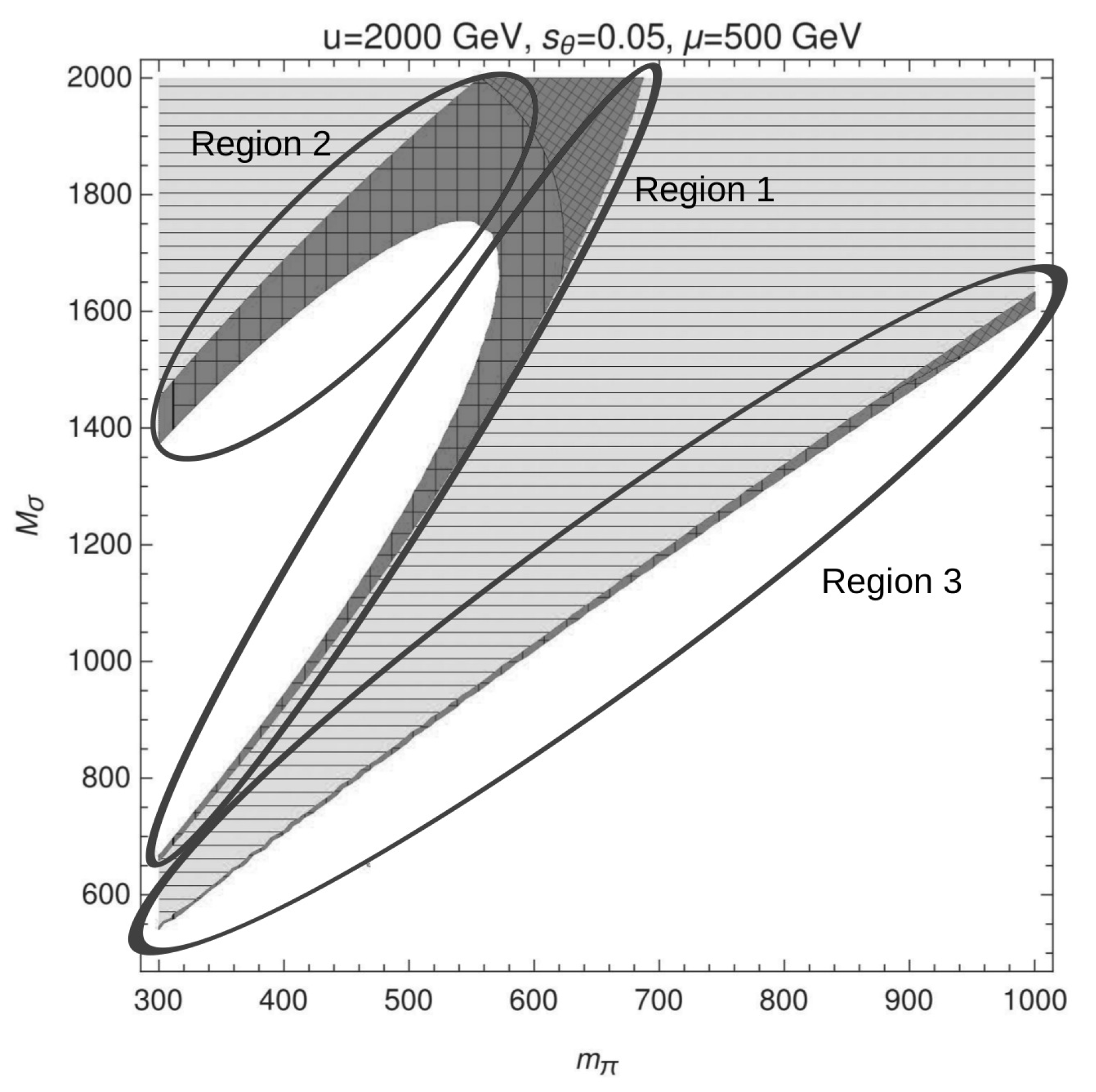 Universe 06 00196 g001