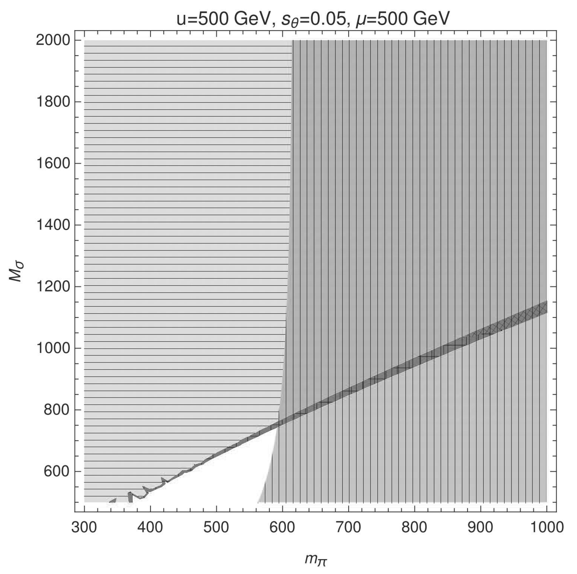 Universe 06 00196 g002