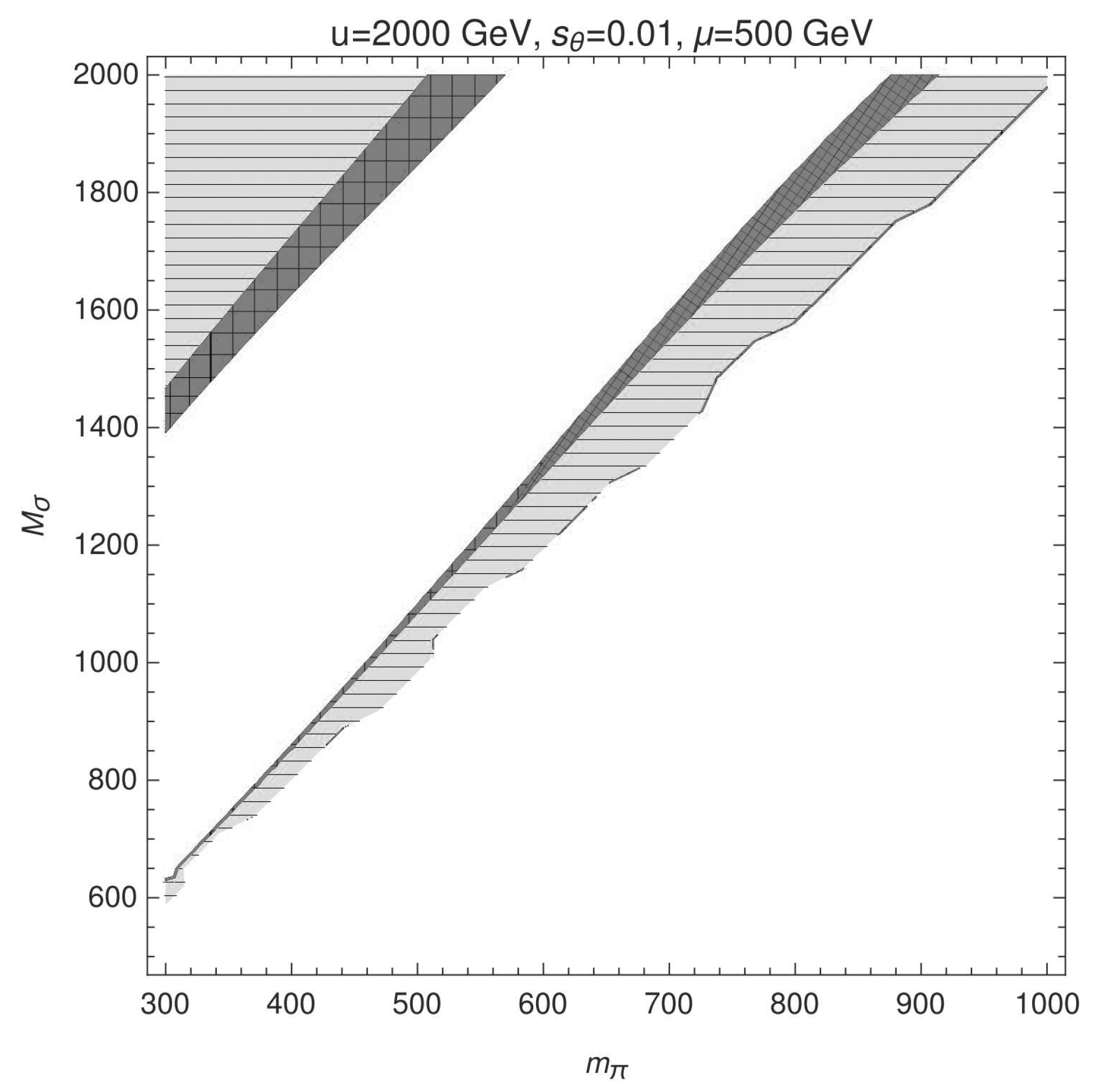 Universe 06 00196 g003