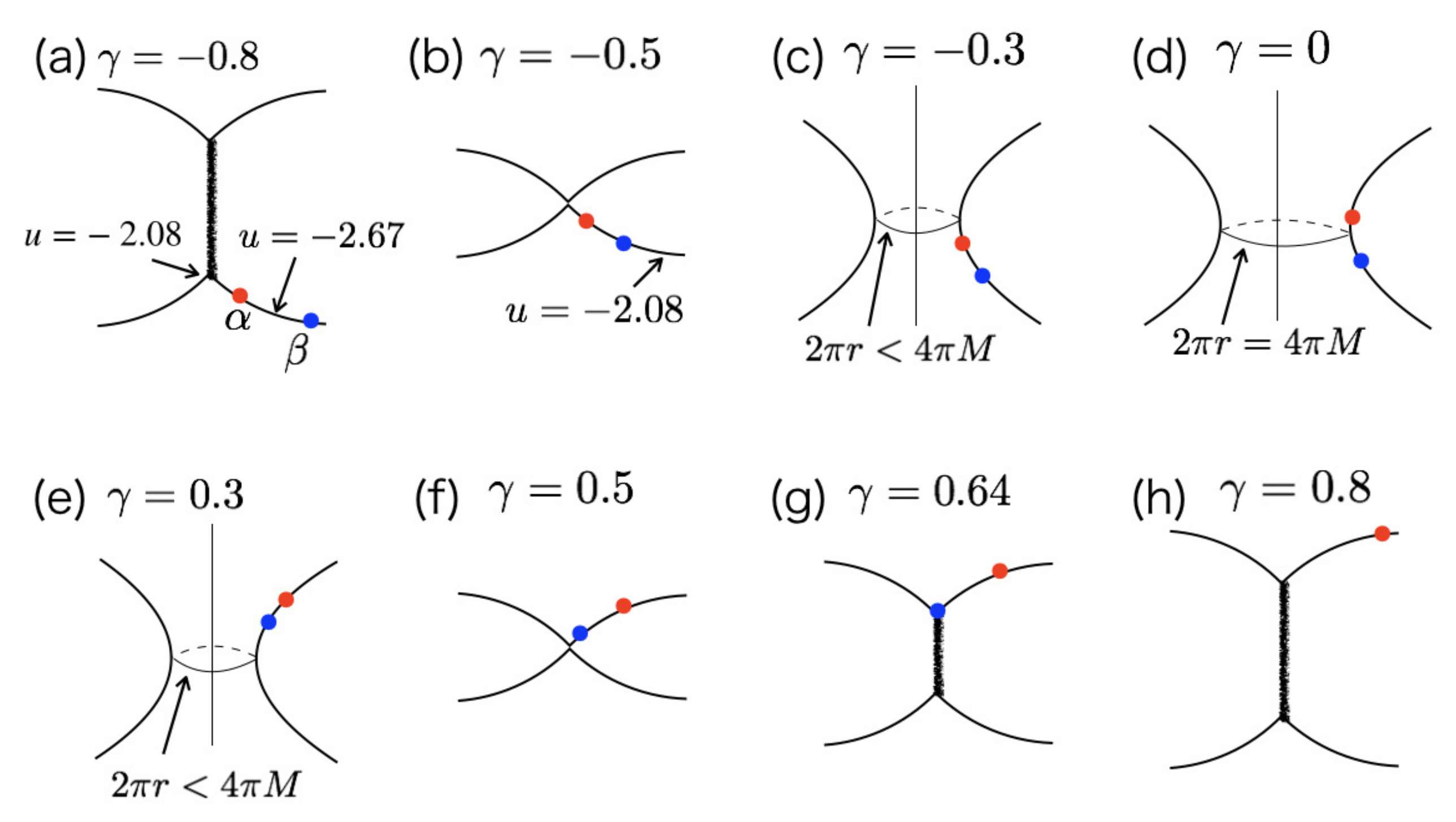 Universe 06 00197 g004