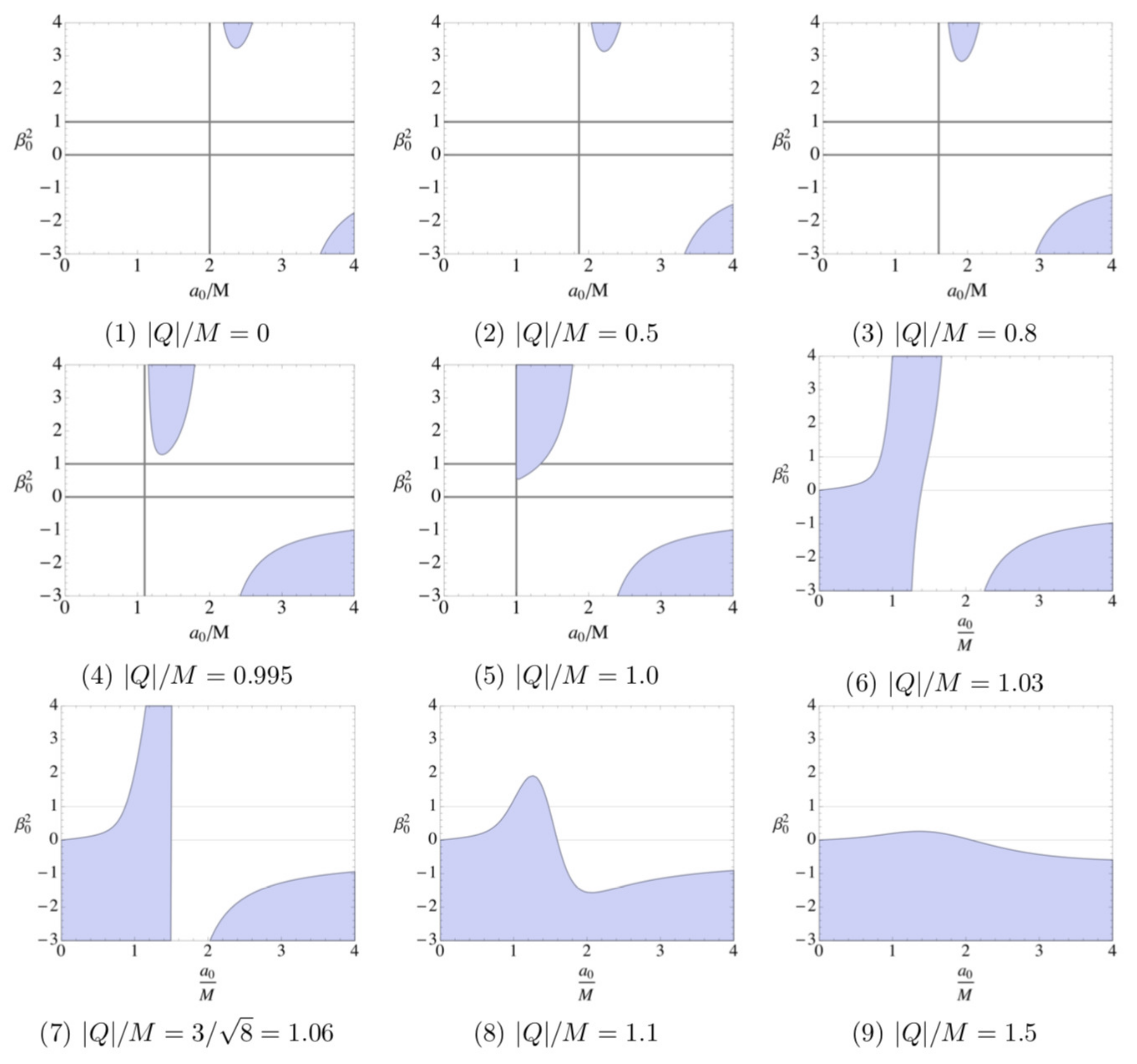 Universe 06 00197 g009