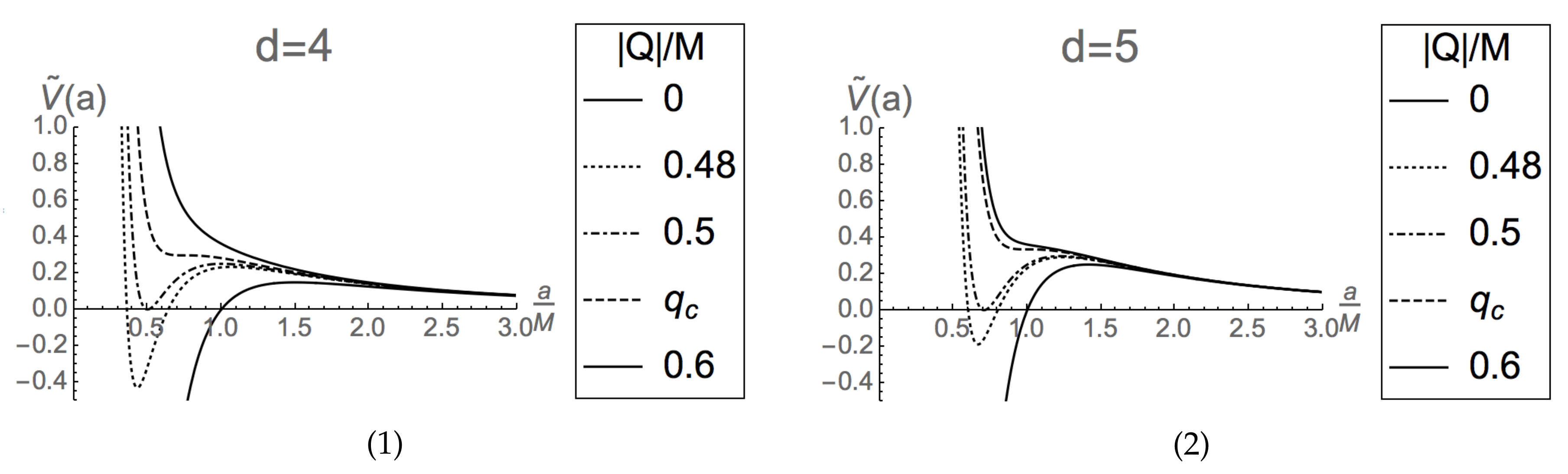 Universe 06 00197 g016