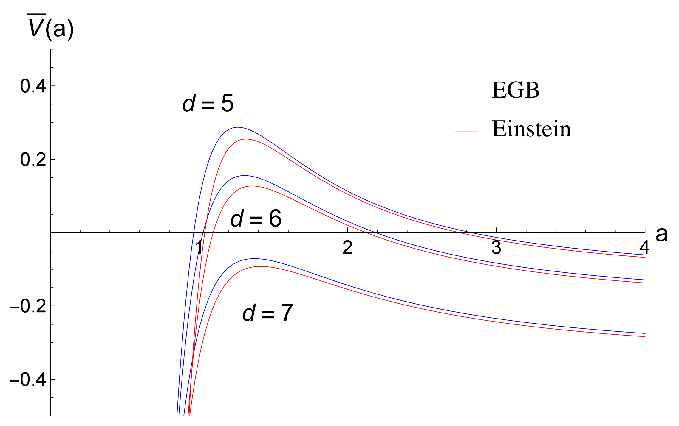 Universe 06 00197 g017