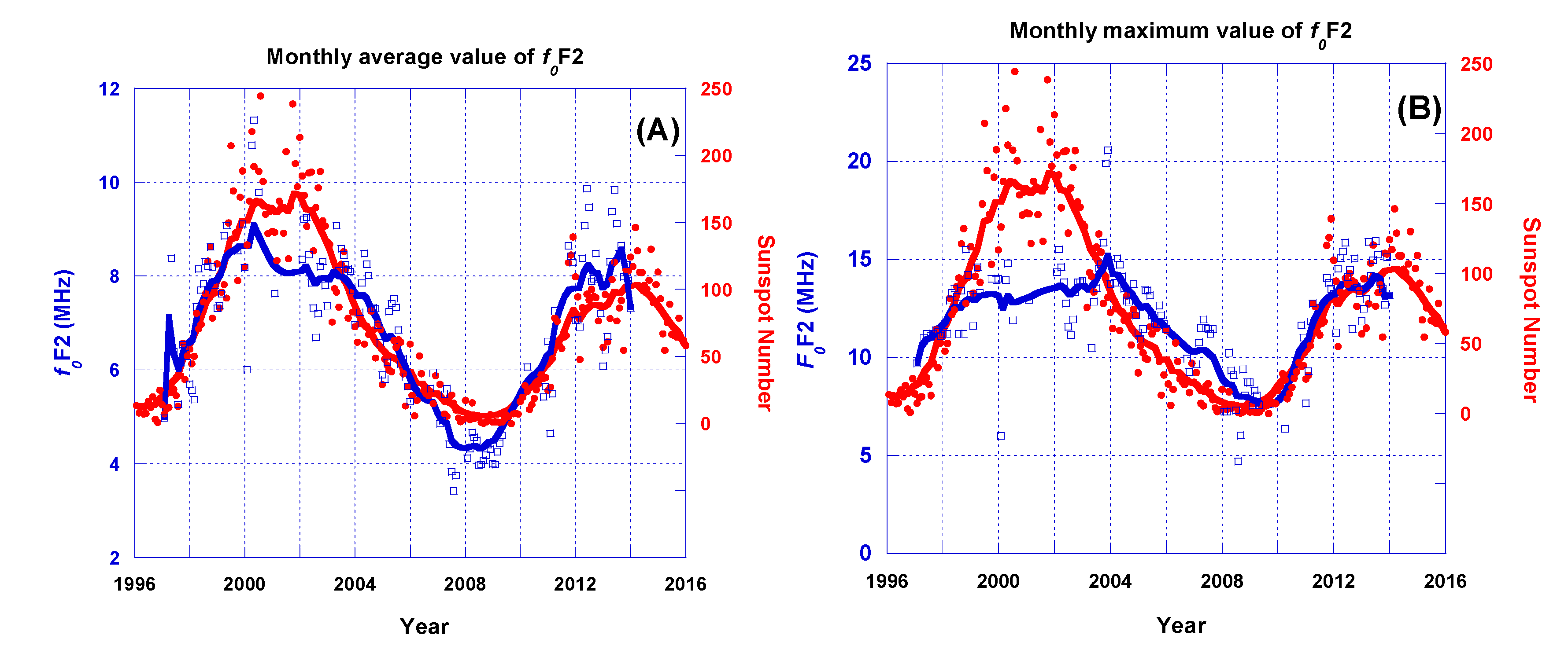 Universe 06 00200 g001
