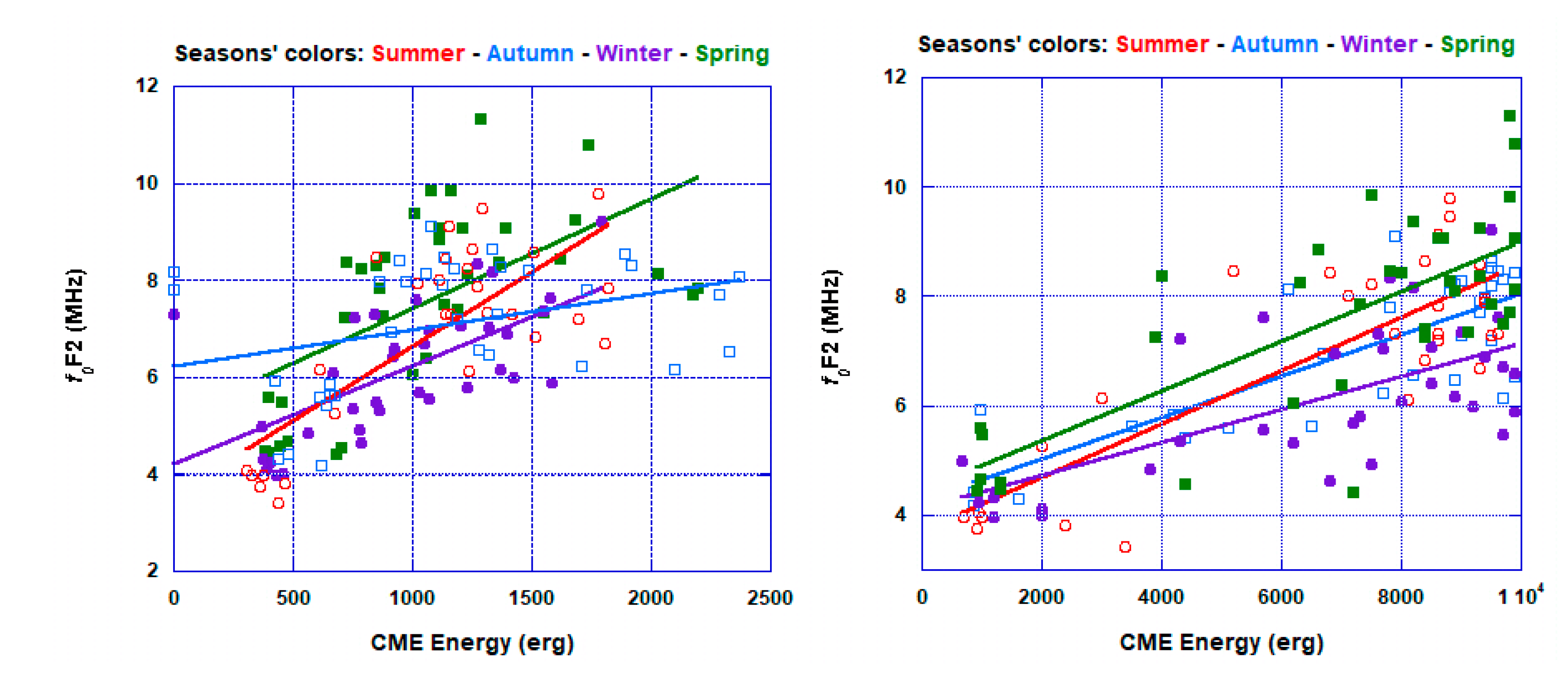 Universe 06 00200 g006