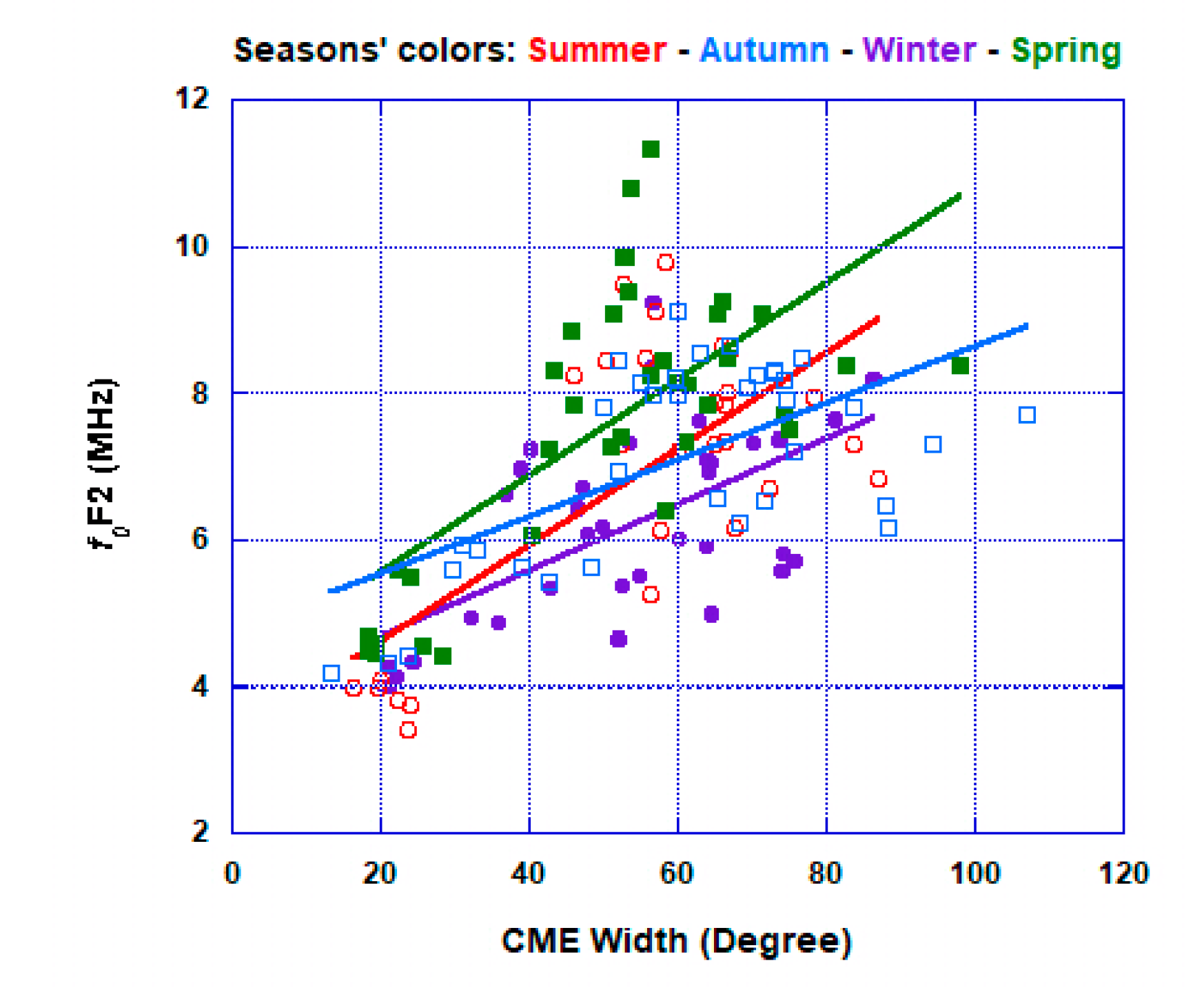 Universe 06 00200 g007