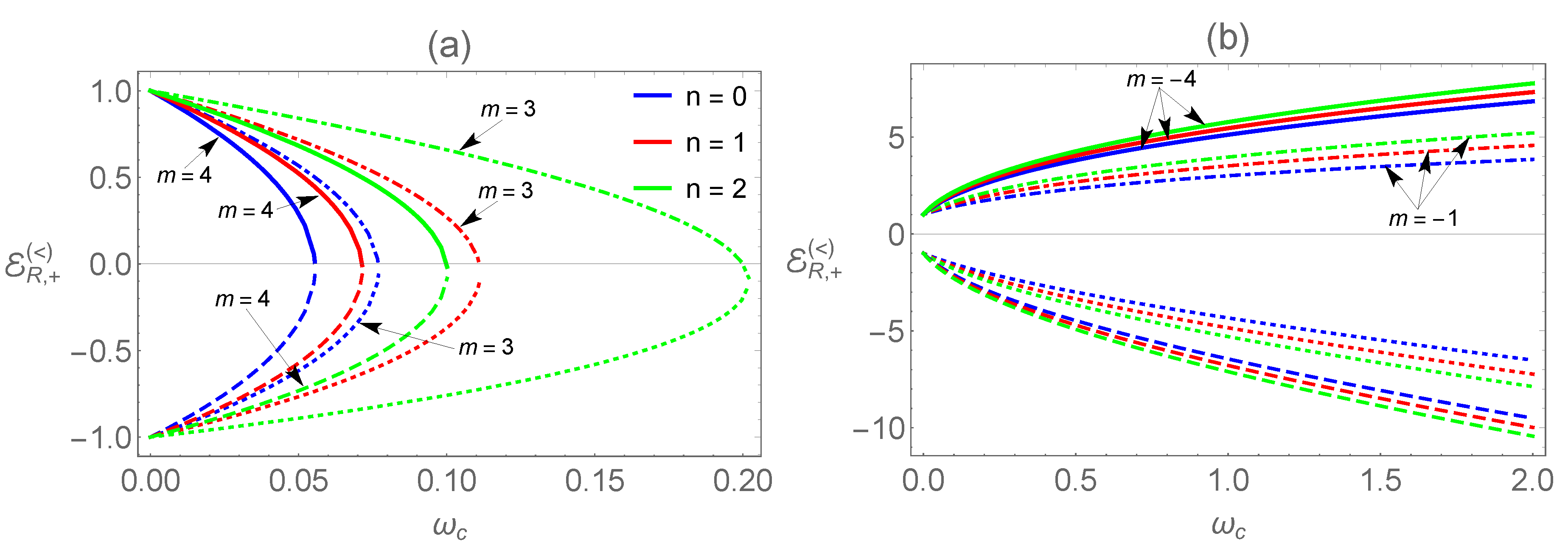 Universe 06 00203 g001