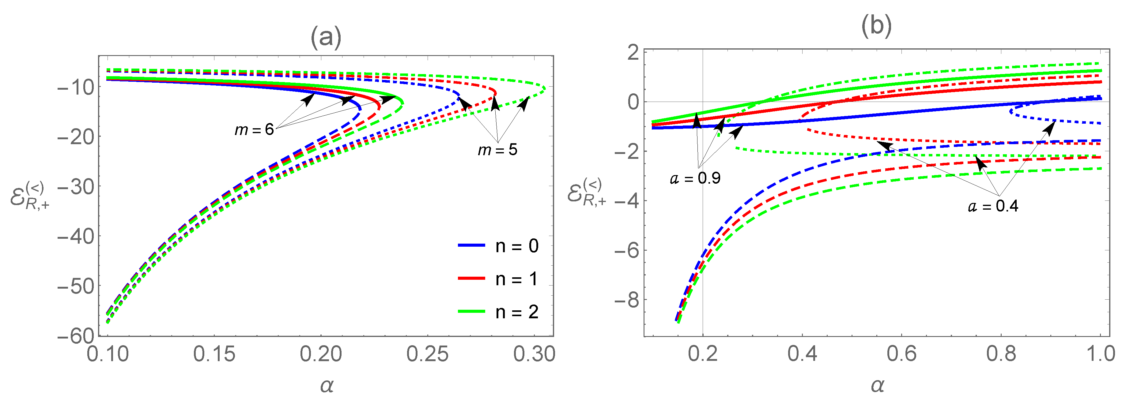 Universe 06 00203 g002