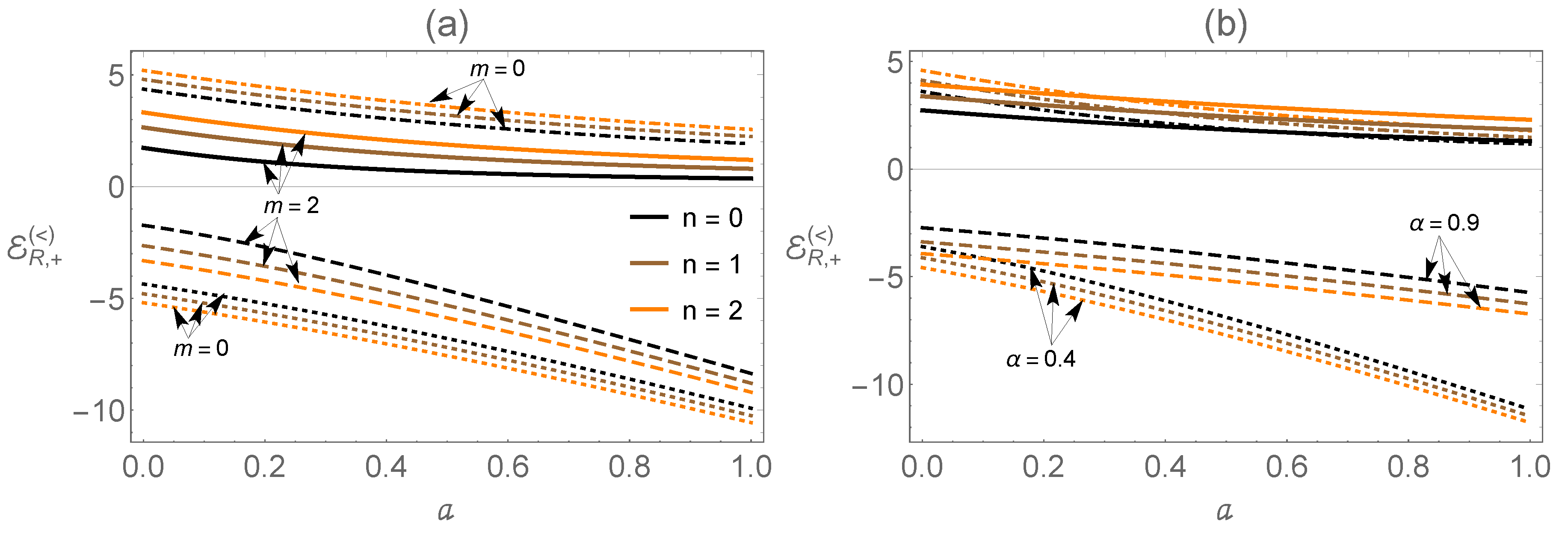 Universe 06 00203 g003