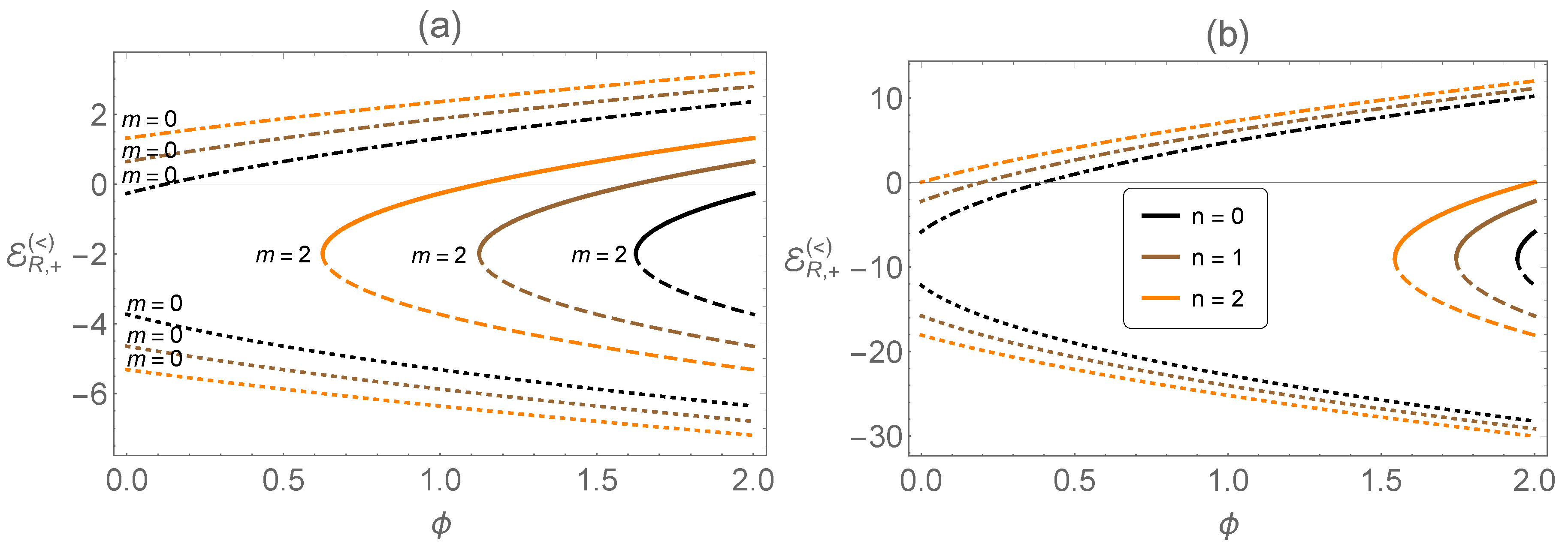 Universe 06 00203 g004