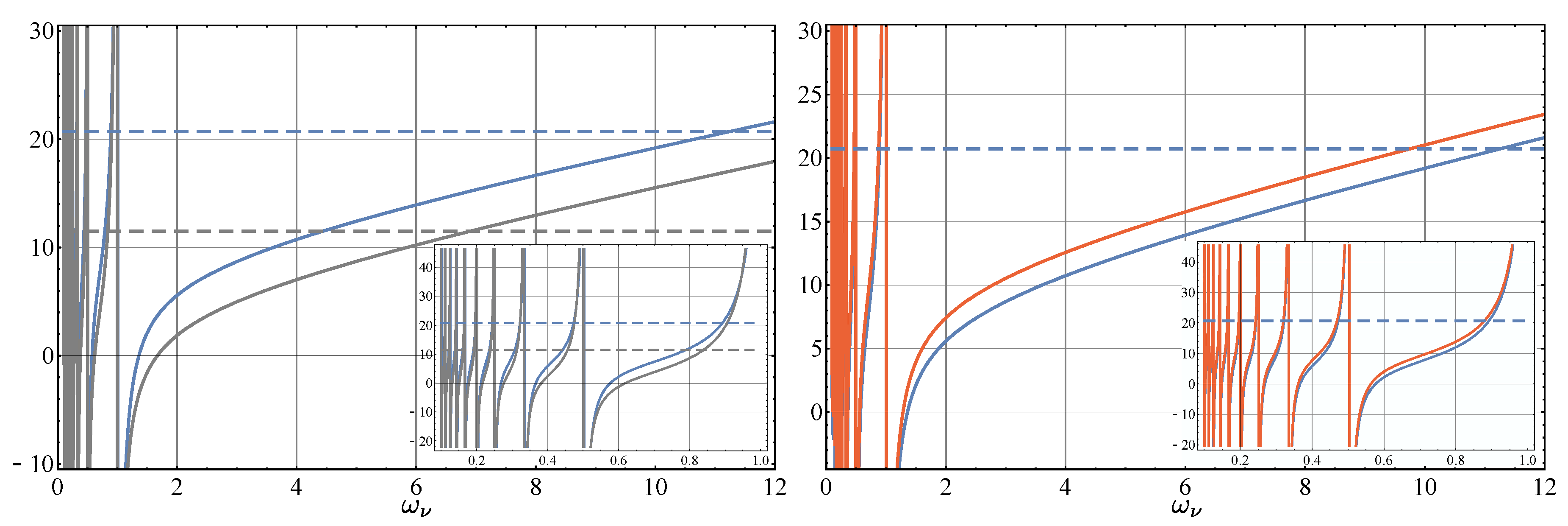 Universe 06 00204 g003