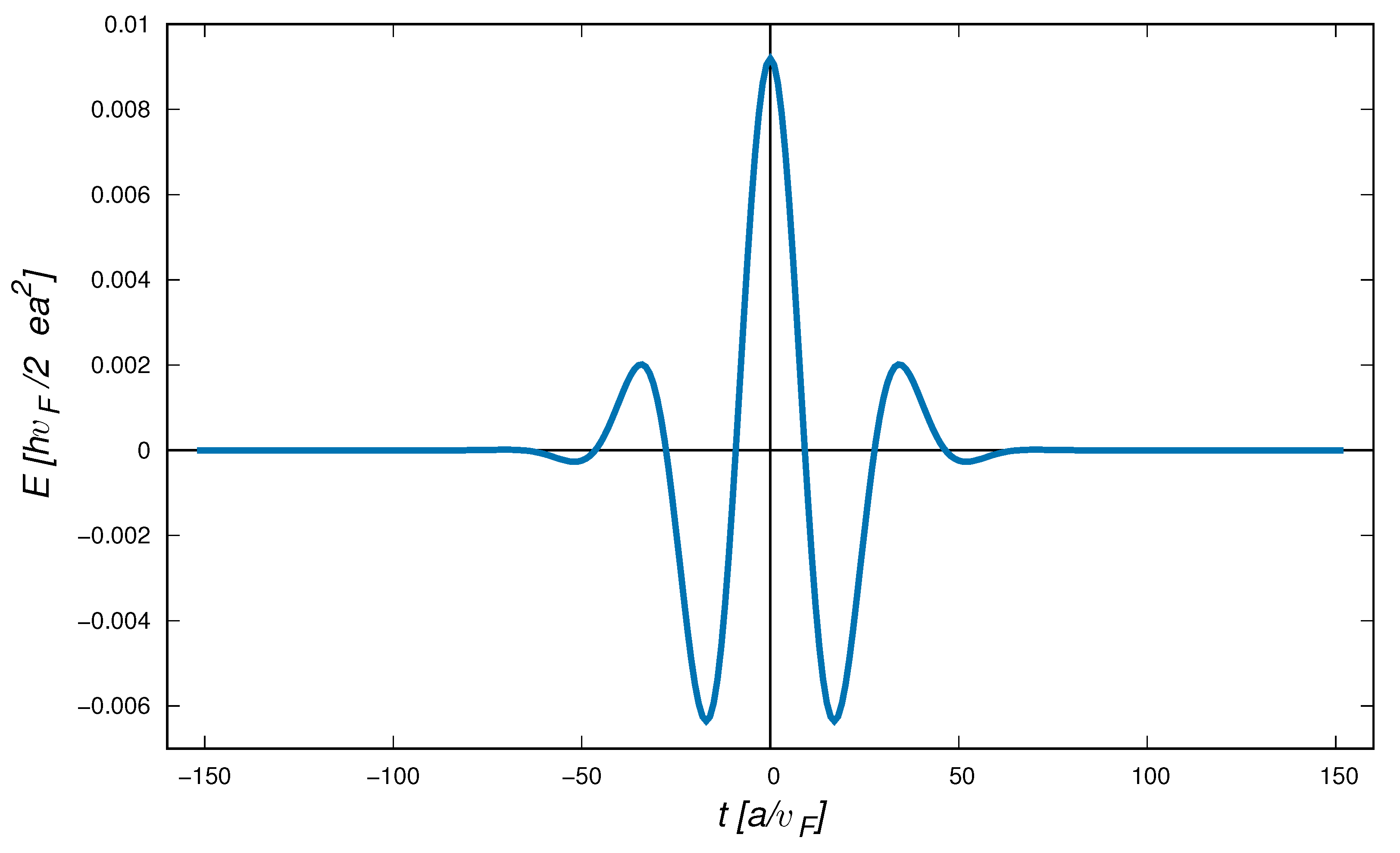 Universe 06 00205 g002