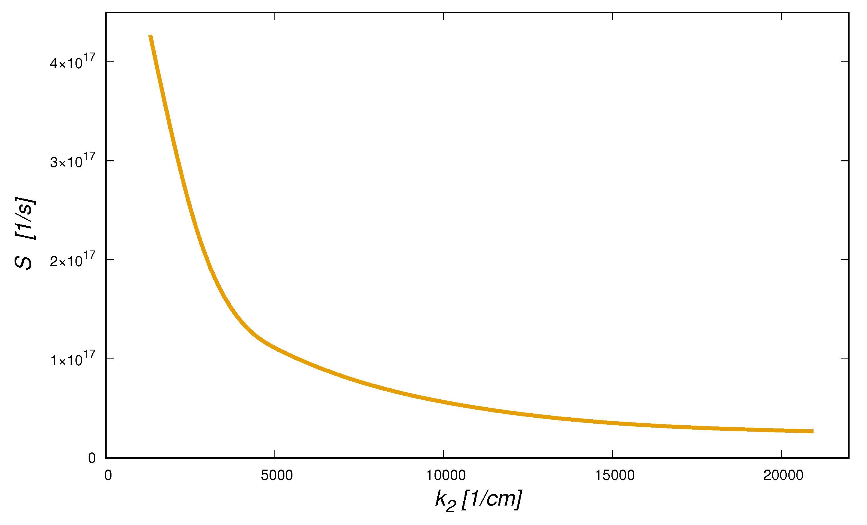 Universe 06 00205 g004